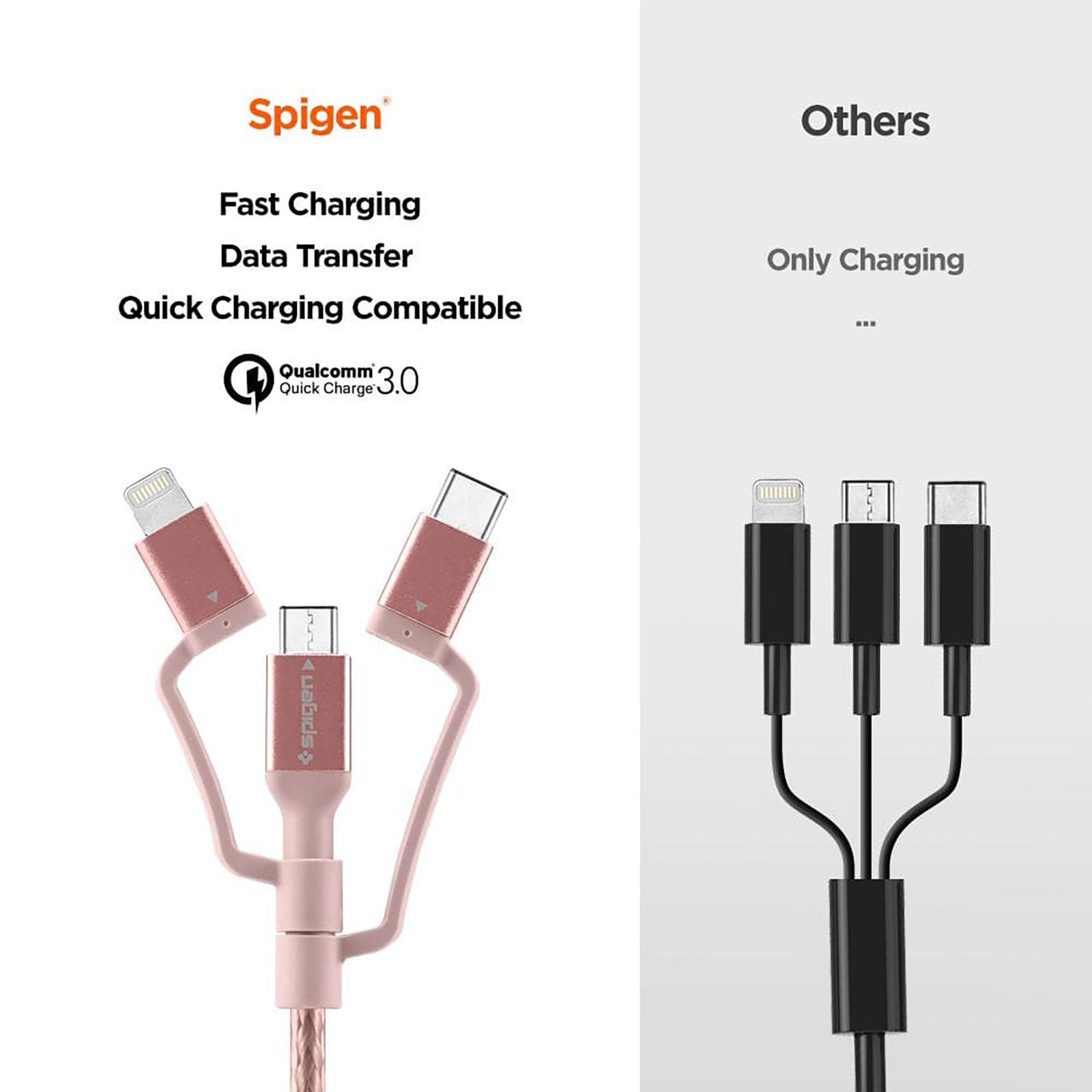 spigen Dura Sync Type A to Type C, Micro USB, Lightning 4.9 Feet (1.5M) 3-in1 Cable (Nylon Braided, Pink)_13
