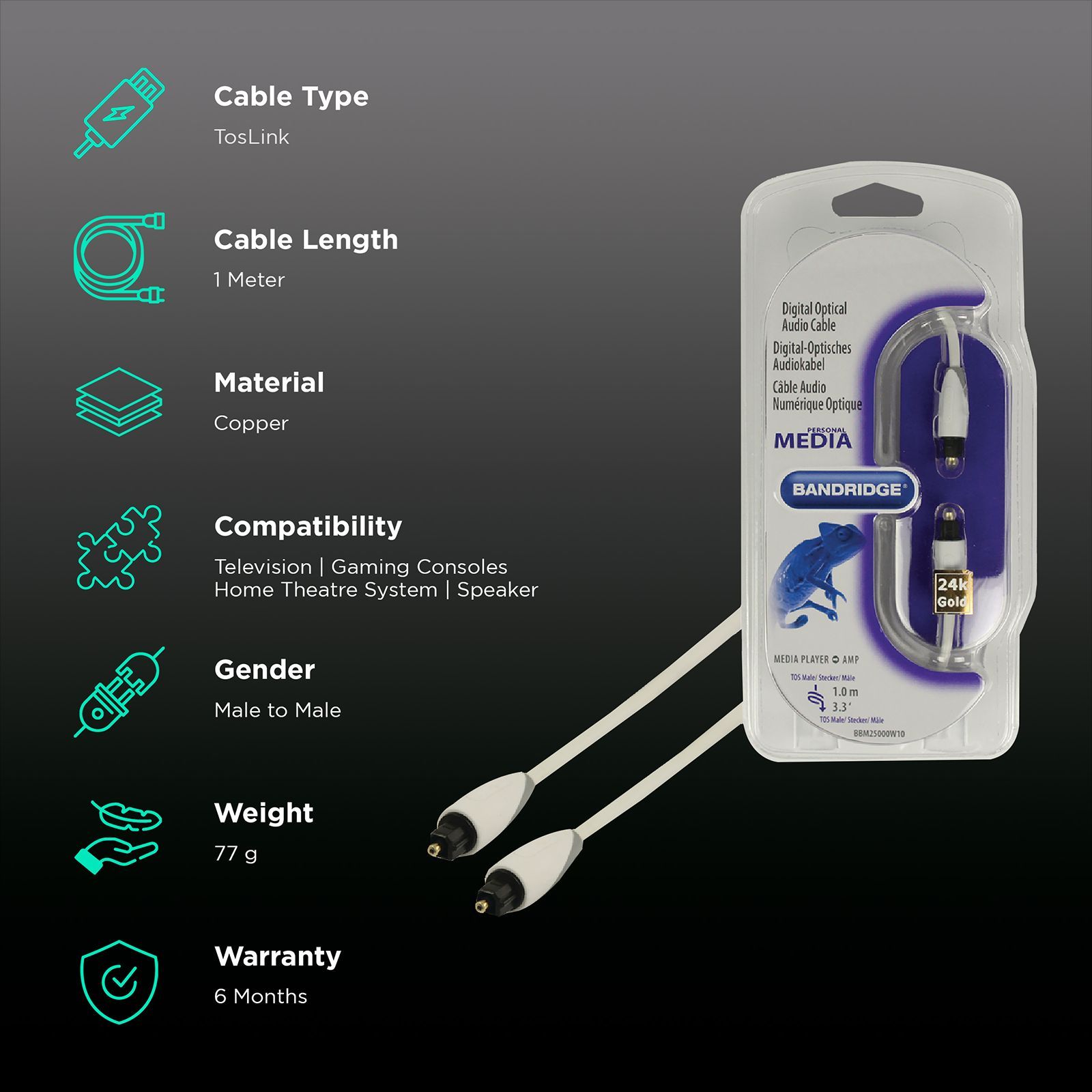 Bandridge BBM25000W10 1 Meter TosLink to TosLink Audio Cable (24K Gold Plated, White)_2
