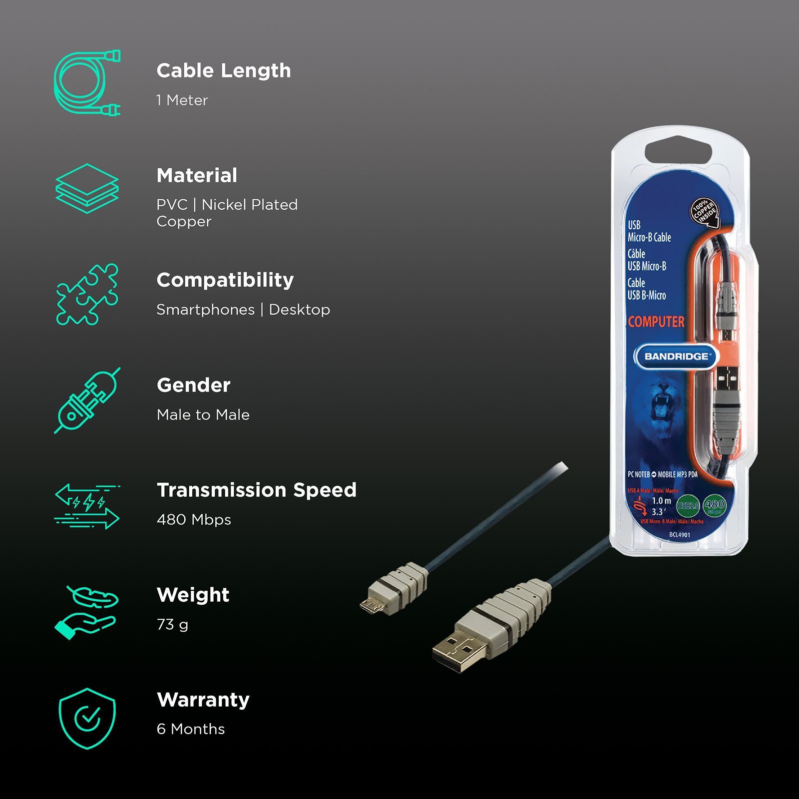 Bandridge BCL4901 PVC 1 Meter USB 2.0 (Type-A) to Micro USB 2.0 (Type-B) Power/Charging USB Cable (Copper Inside, Blue)_2