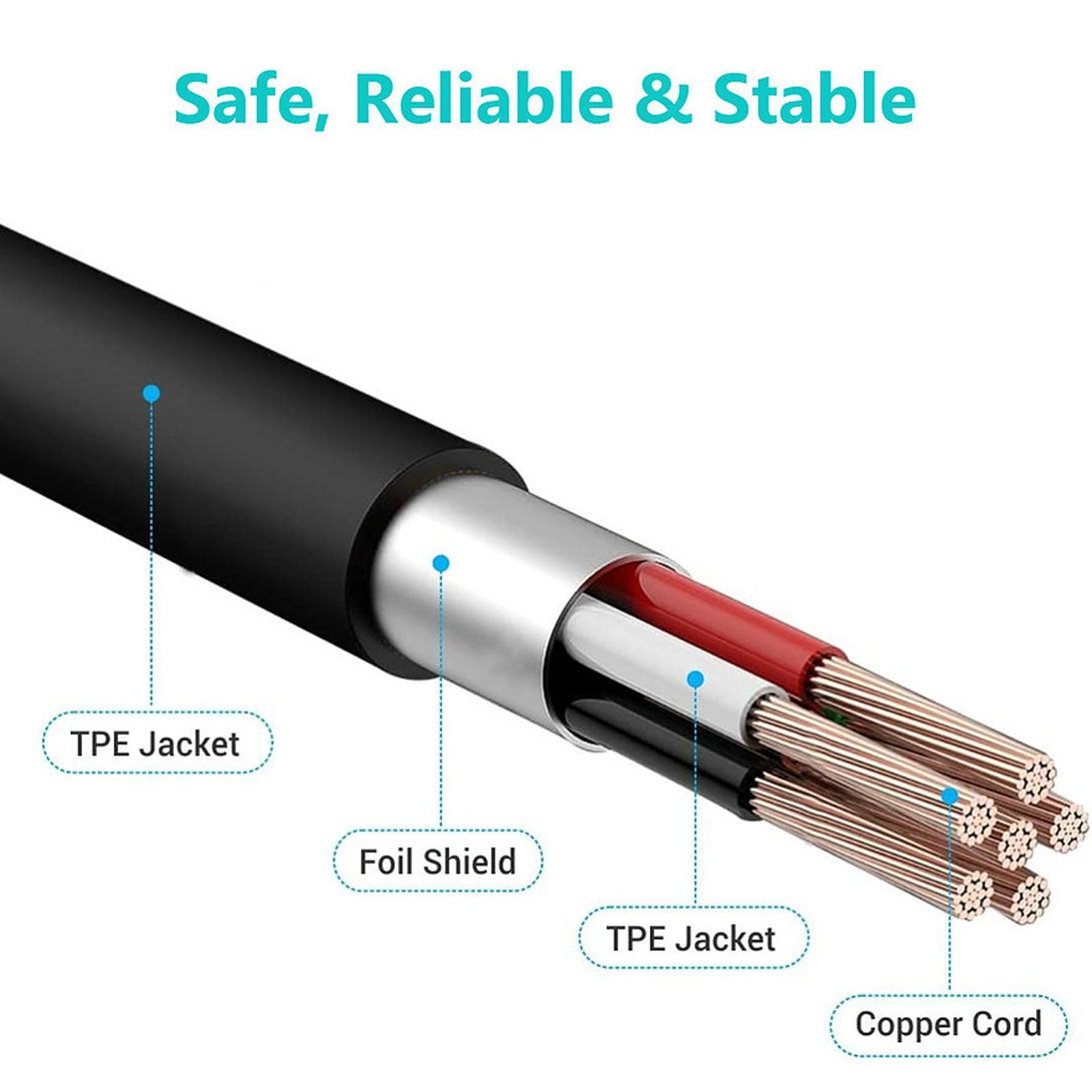 Forward FCTT-09 Type C to Type C 3.2 Feet (1M) Cable (Charge and Sync, Black) Forward FCTT-09 Type C to Type C 3.2 Feet (1M) Cable (Charge and Sync, Black)_6