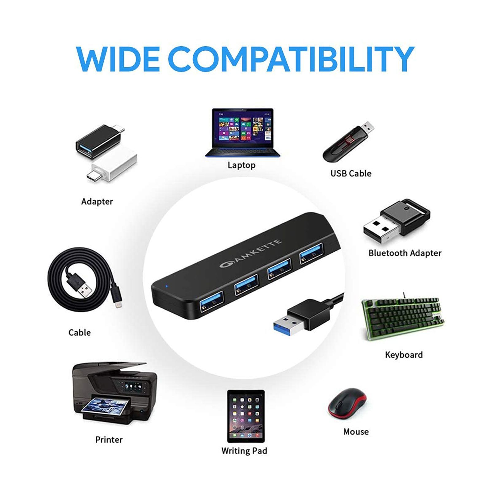 AMKETTE Superspeed USB 3.0 Type A to USB 3.0 Type A USB Hub (5 Gbps Data Transfer Rate, Black)_4