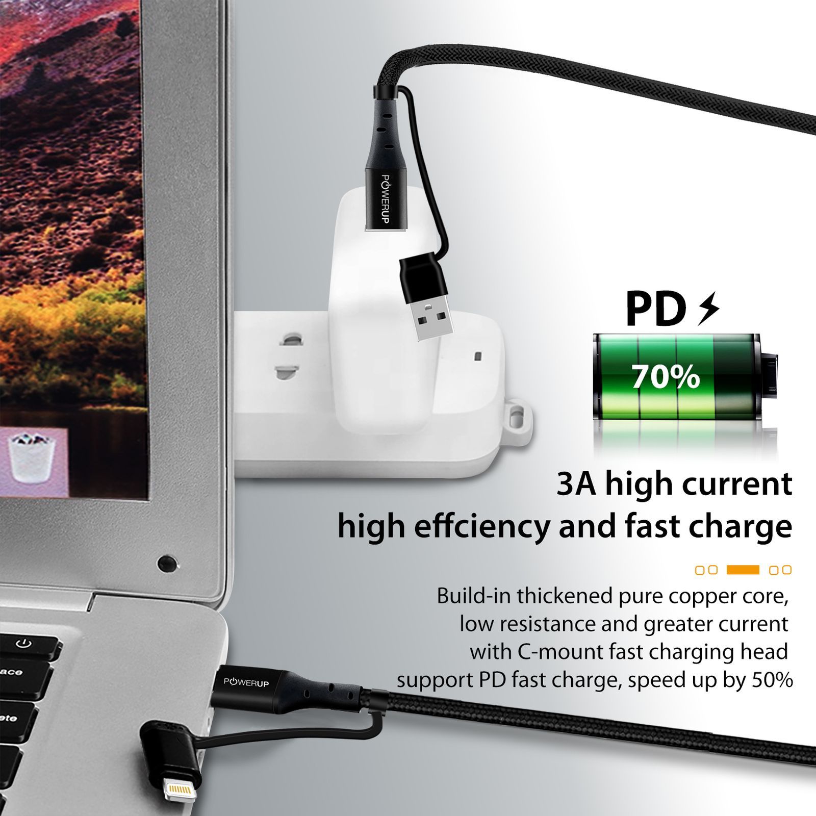 POWERUP Type C to Type C, Lightning, USB to Type C, Lightning 5 Feet (1.5M) 4-in-1 Cable (Tangle-free Design, Black)_13