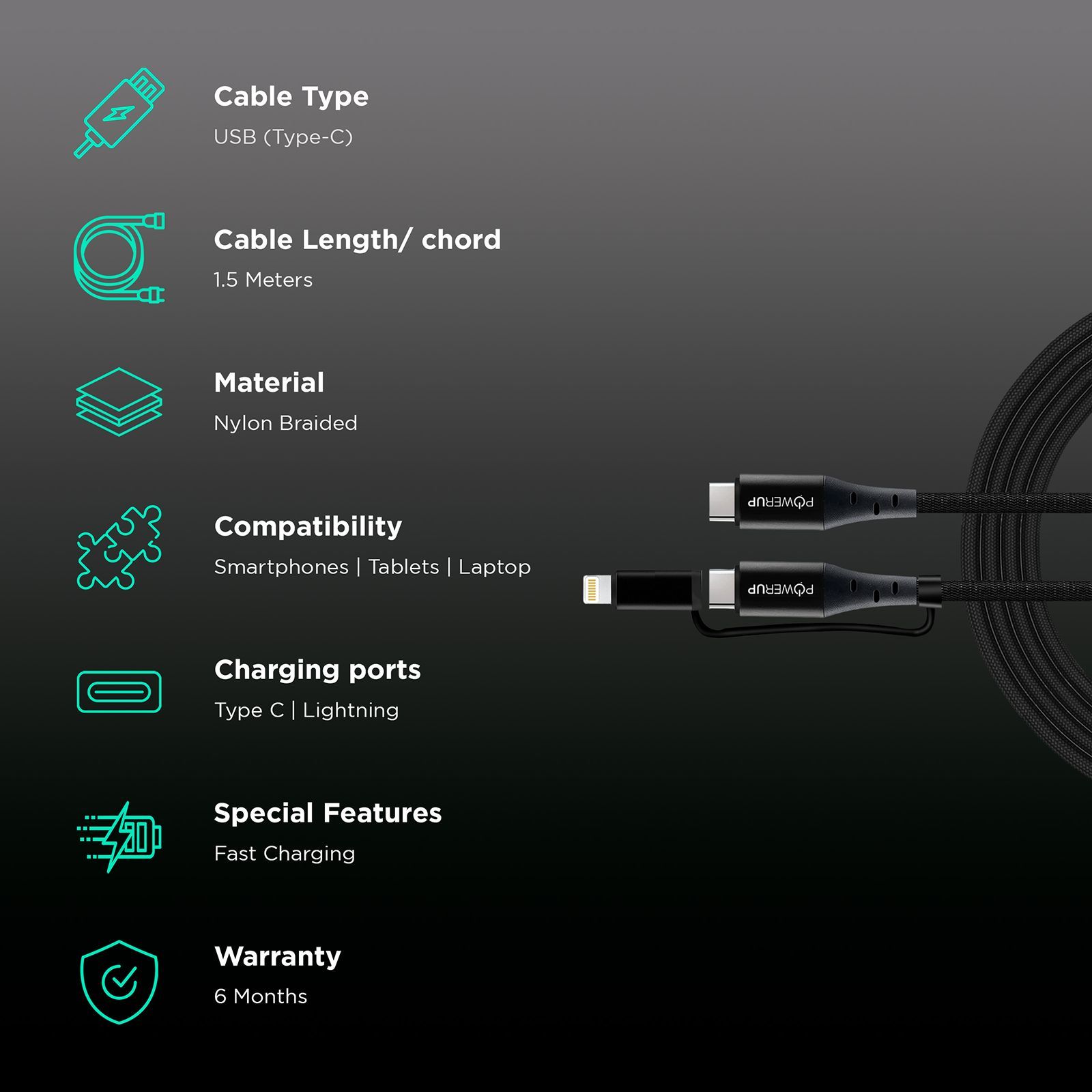 POWERUP Type C to Type C, Lightning 5 Feet (1.5M) 2-in-1 Cable (Tangle-free Design, Black)_2