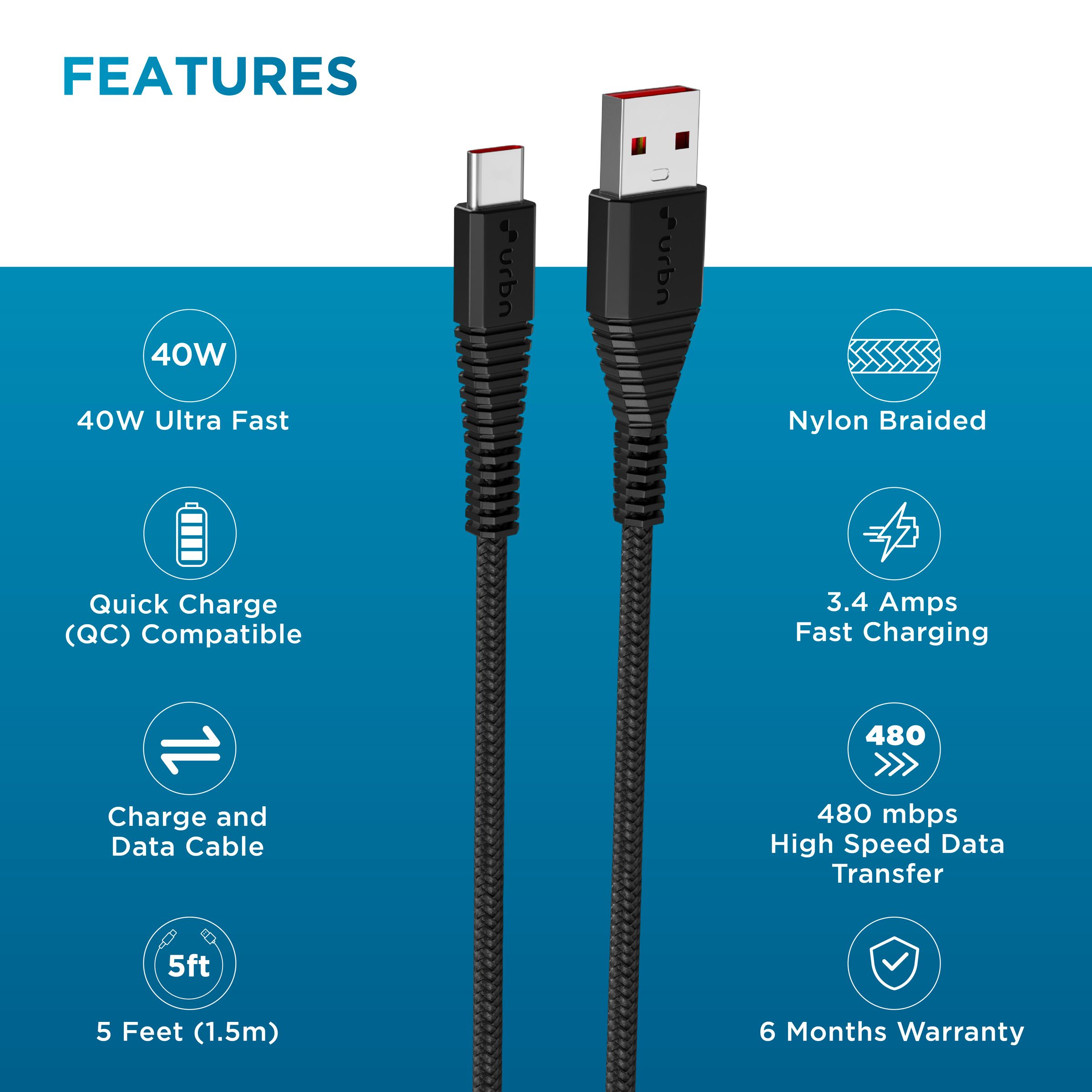 urbn Type C to Type A 5 Feet (1.5M) Cable (Nylon Braided, Black)_3
