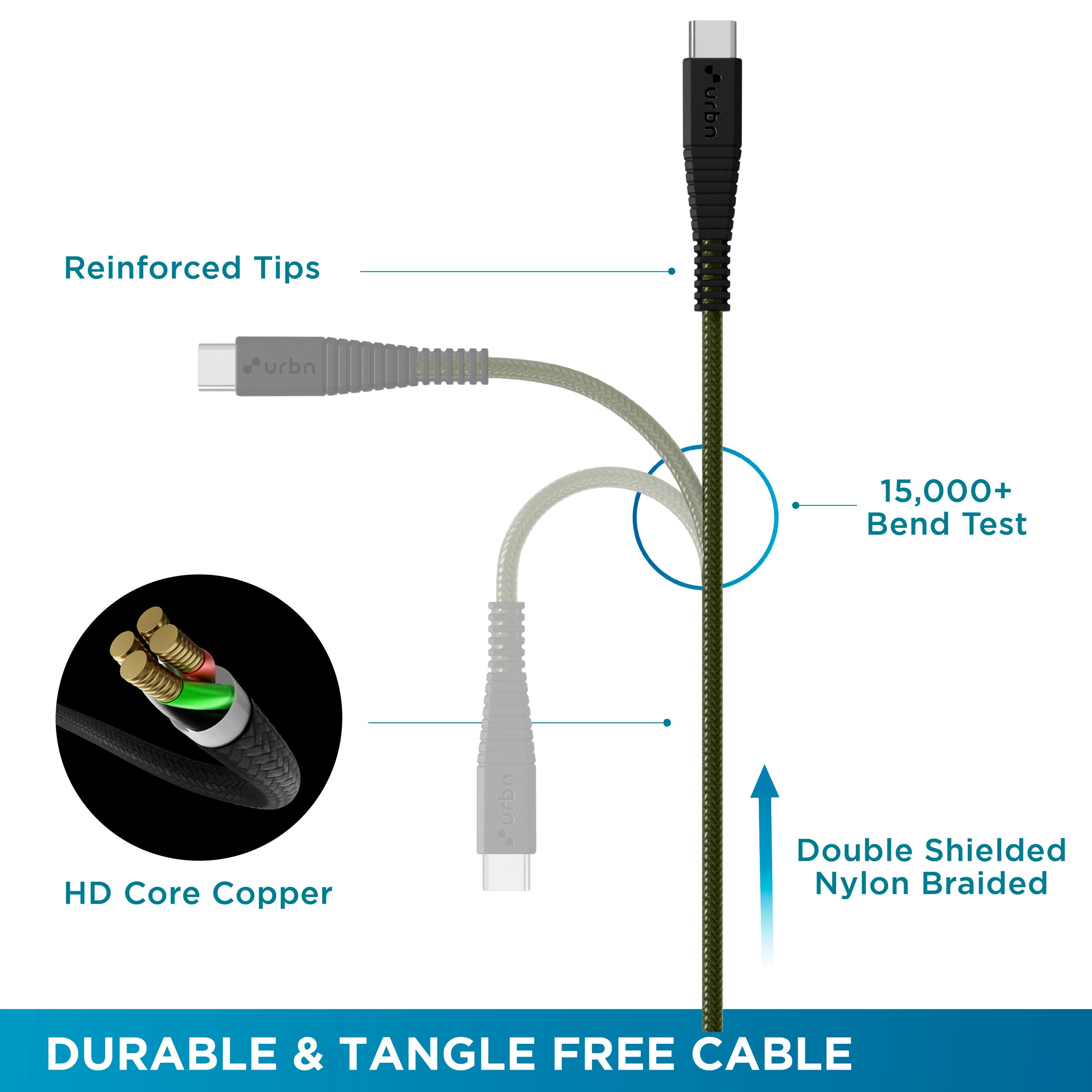 urbn Type C to Type A 5 Feet (1.5M) Cable (Nylon Braided, Black)_4