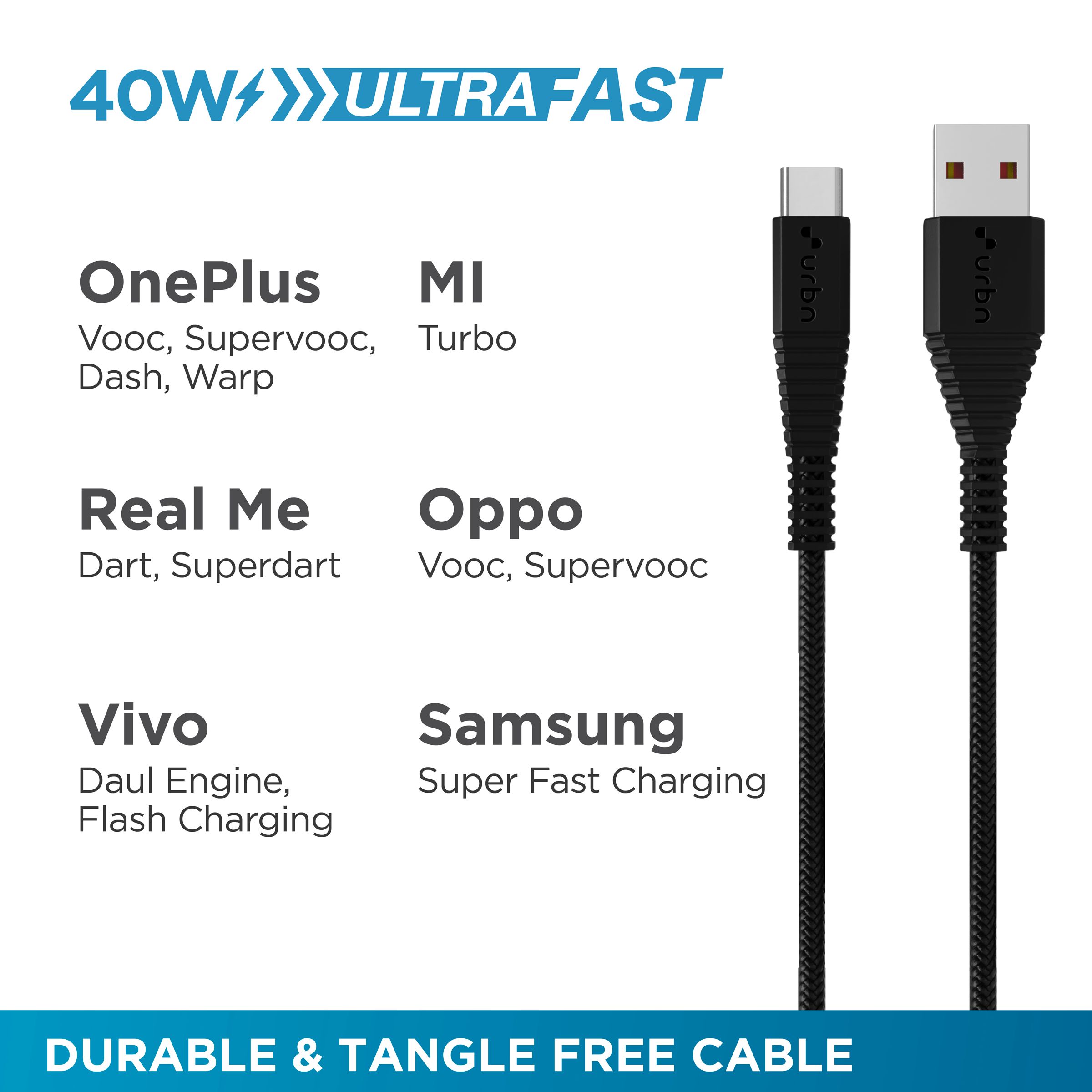 urbn Type C to Type A 5 Feet (1.5M) Cable (Nylon Braided, Black)_5