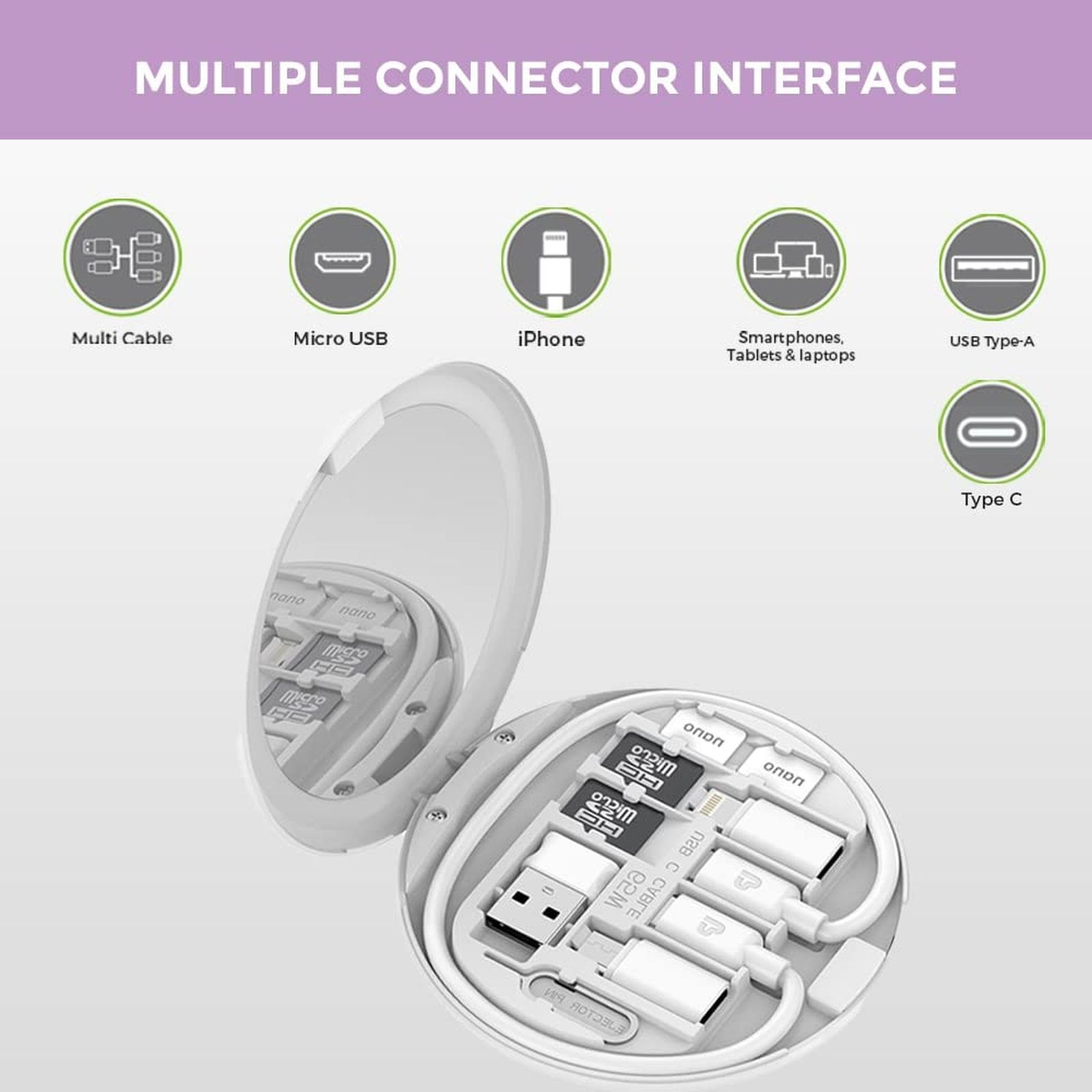 ultraprolink PowerLink Eve Type C to Type C, Micro USB, Type A, SD Card , Nano Sim Slot 0.95 Feet (0.28M) 11-in1 Cable (Small and Powerful, White)_3