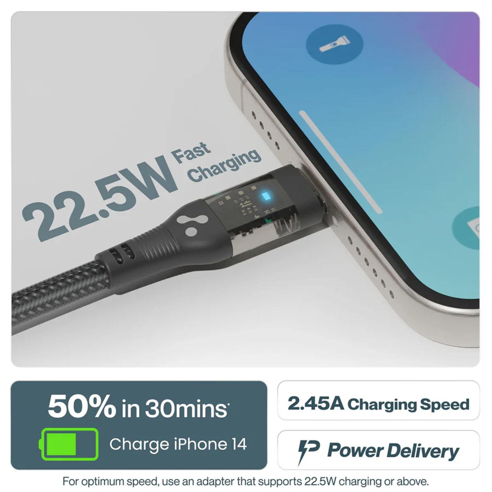 Ambrane ABTL-12T Type C to Lightning 3.9 Feet (1.2M) Cable (LED Indicator, Black)_2