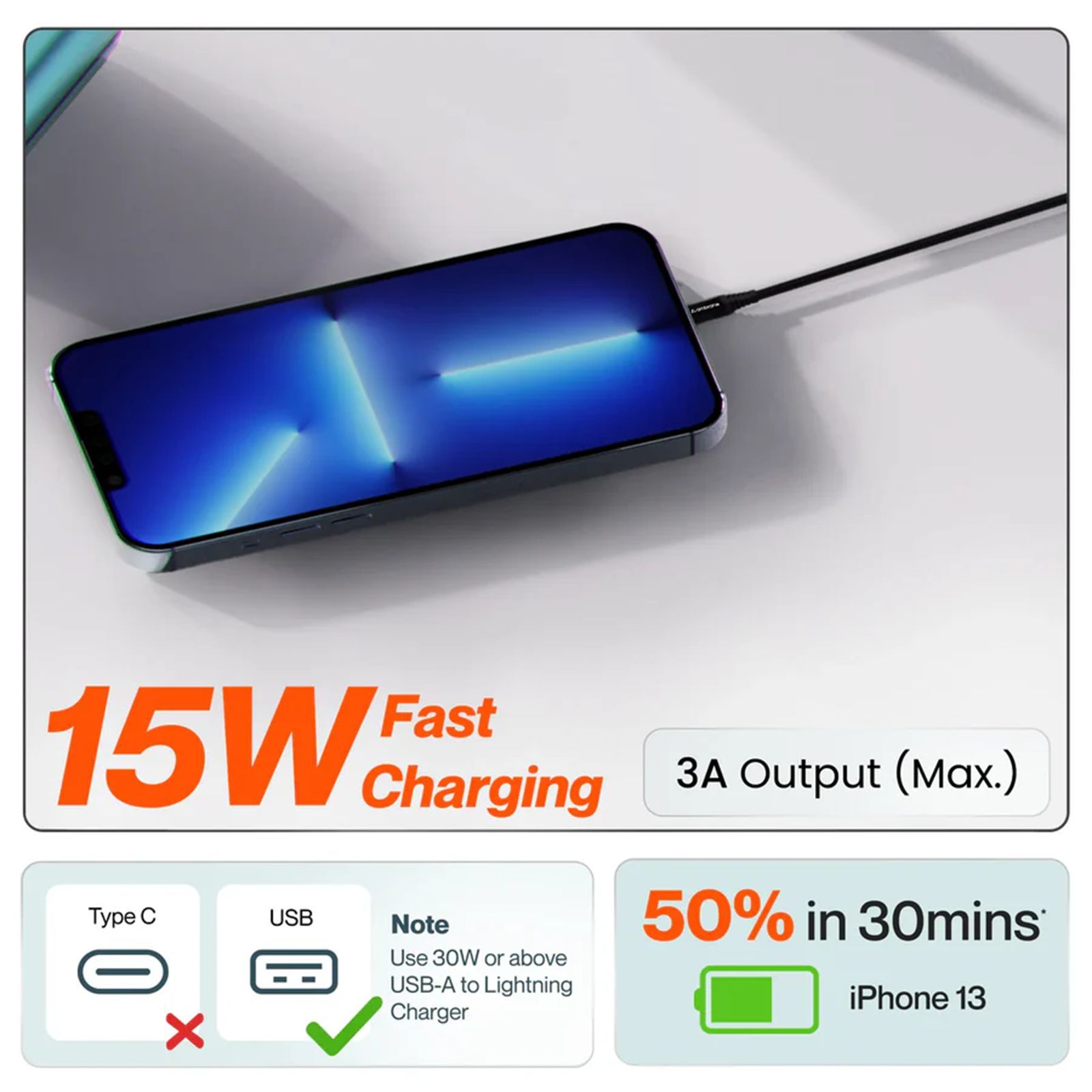 Ambrane RCL-15 USB A to Lightning 4.9 Feet (1.5M) Cable (Nylon Braided, Black)_2