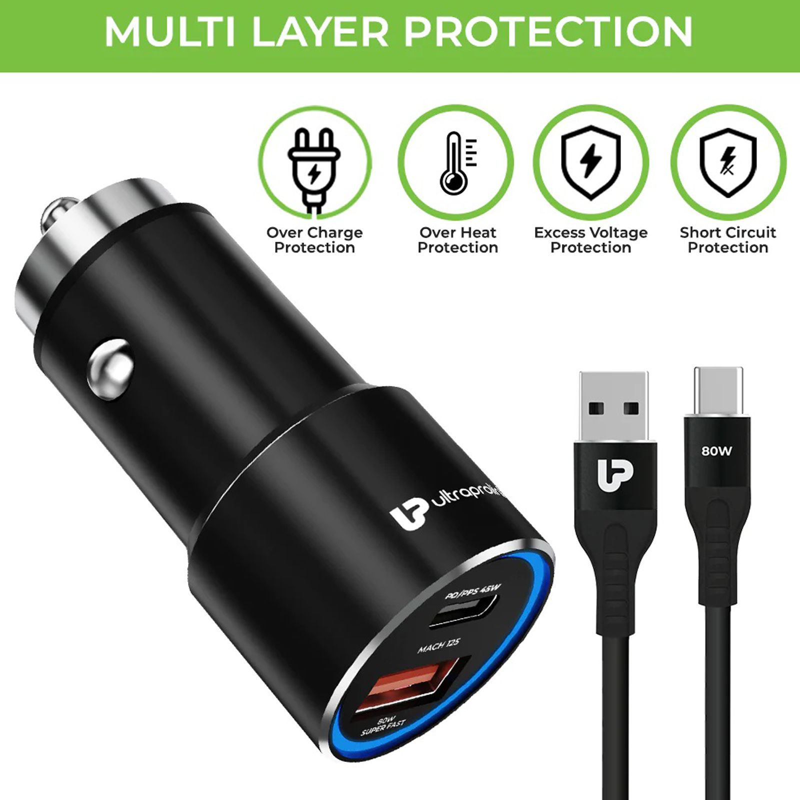 ultraprolink Mach 125 125 Watts 2 USB Ports Type C and Type A Car Charging Adapter with Cable (Multi Layer Protection, UM1160, Black)_3