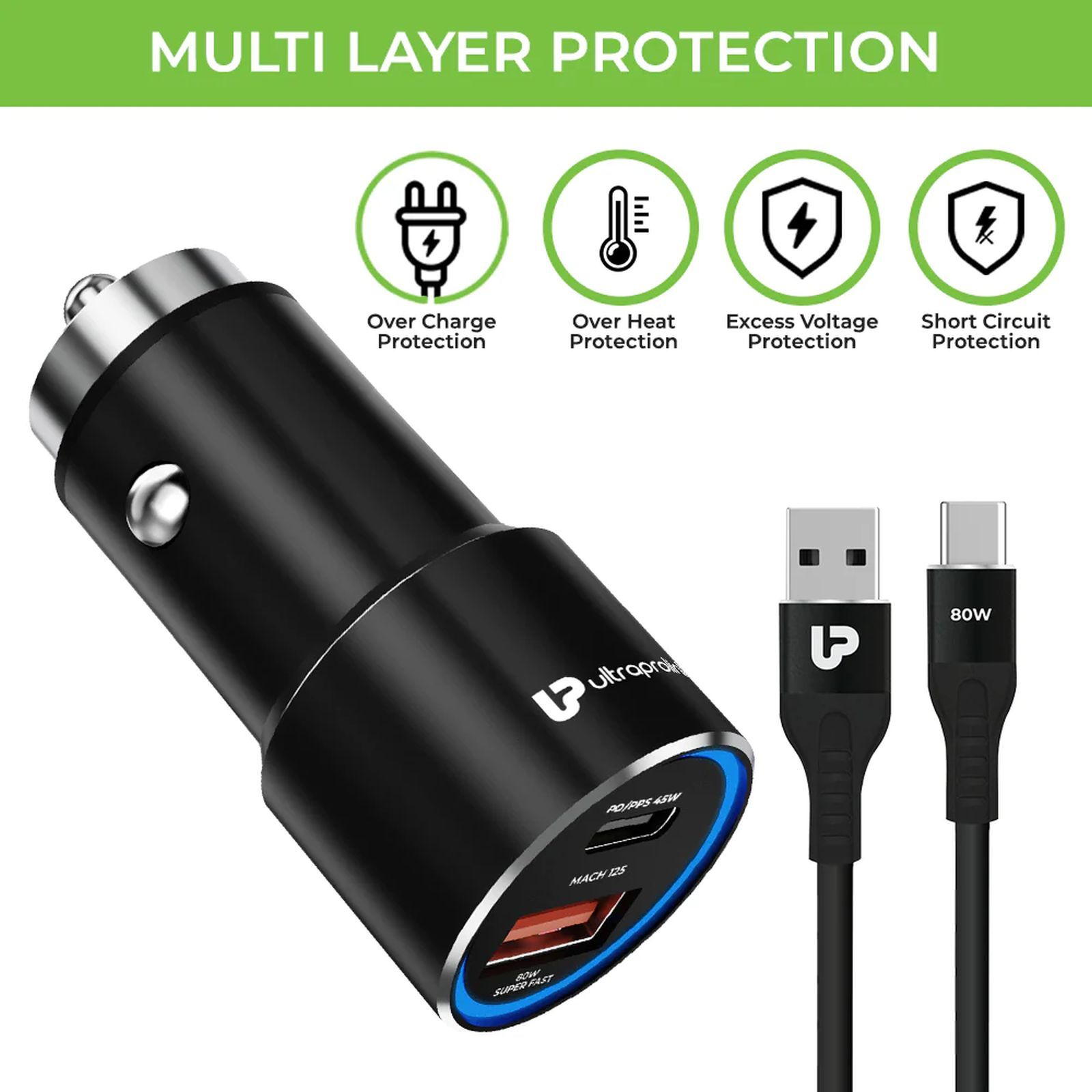 ultraprolink Mach 125 125 Watts 2 USB Ports Type C and Type A Car Charging Adapter with Cable (Multi Layer Protection, UM1160, Black)_5