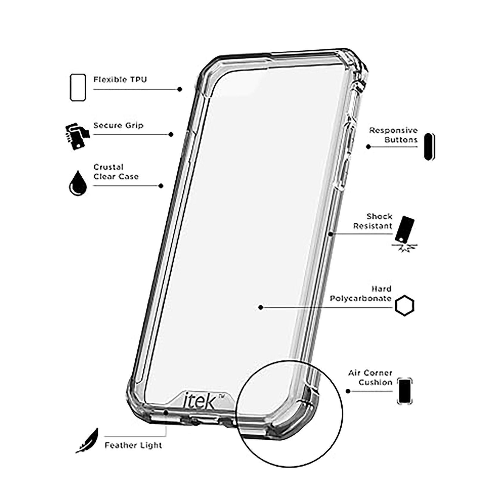 itek Air Hybrid Polycarbonate Back Cover for Apple iPhone 7 and iPhone 8 Plus (Camera Protection, Transparent)_4