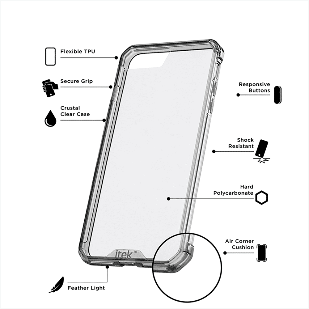 itek Air Hybrid Polycarbonate Back Cover for Apple iPhone 7 Plus and iPhone 8 Plus (Camera Protection, Black Clear)_4