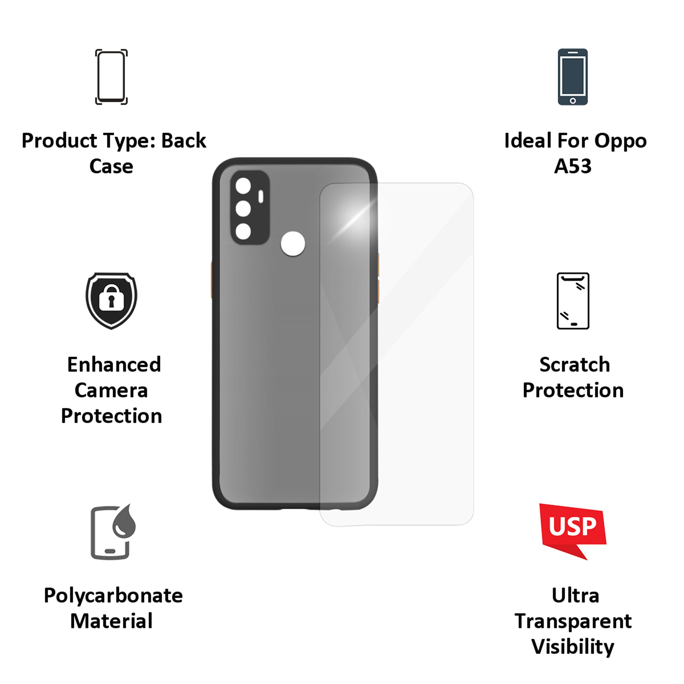 ARROW Camera Duplex Back Case and Screen Protector Bundle For Oppo A53 (Ultra Transparent Visibility)_2