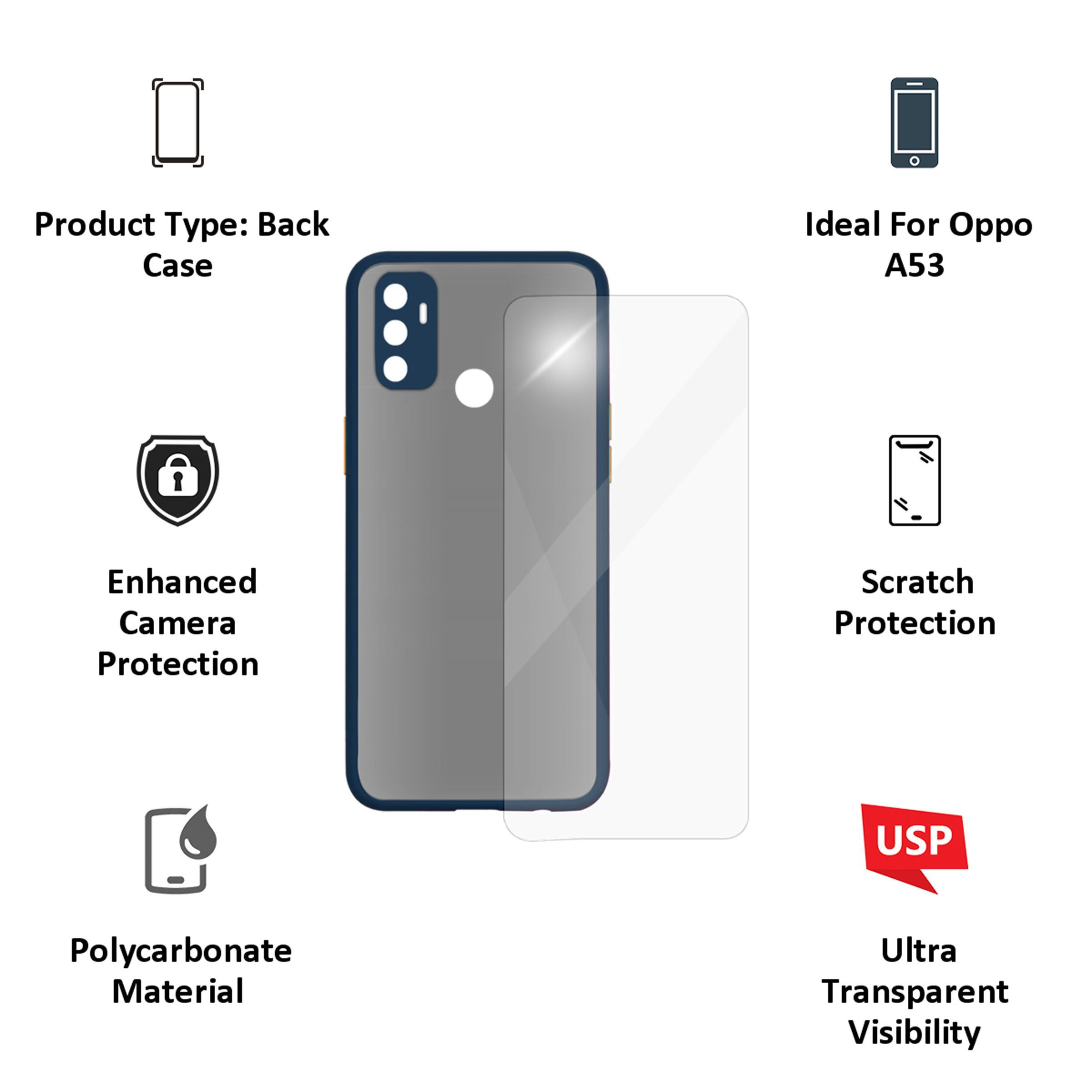 ARROW Camera Duplex Back Case and Screen Protector Bundle For Oppo A53 (Ultra Transparent Visibility)_3