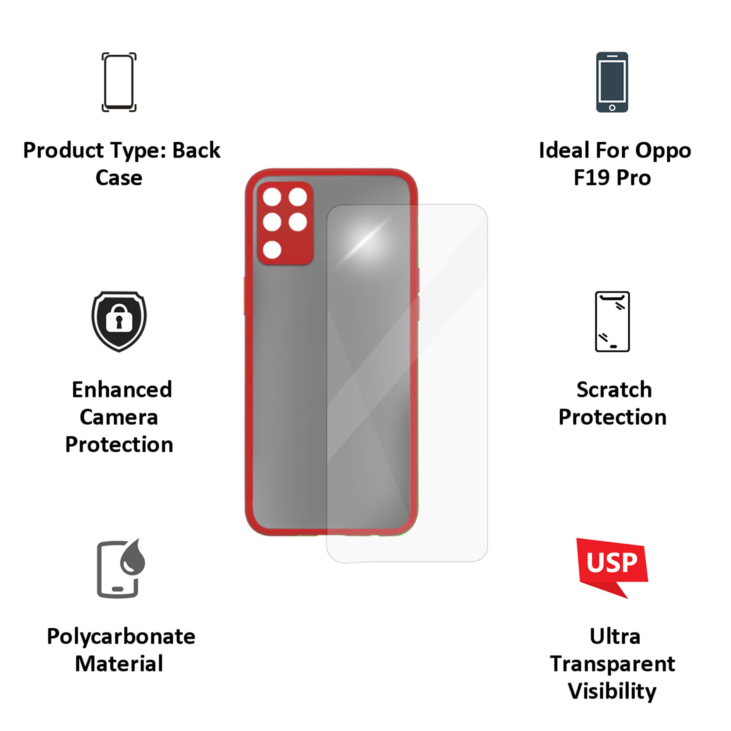 ARROW Camera Duplex Screen Protector & Polycarbonate Back Cover Combo for oppo F19 Pro (Scratch Protection, Red)_2