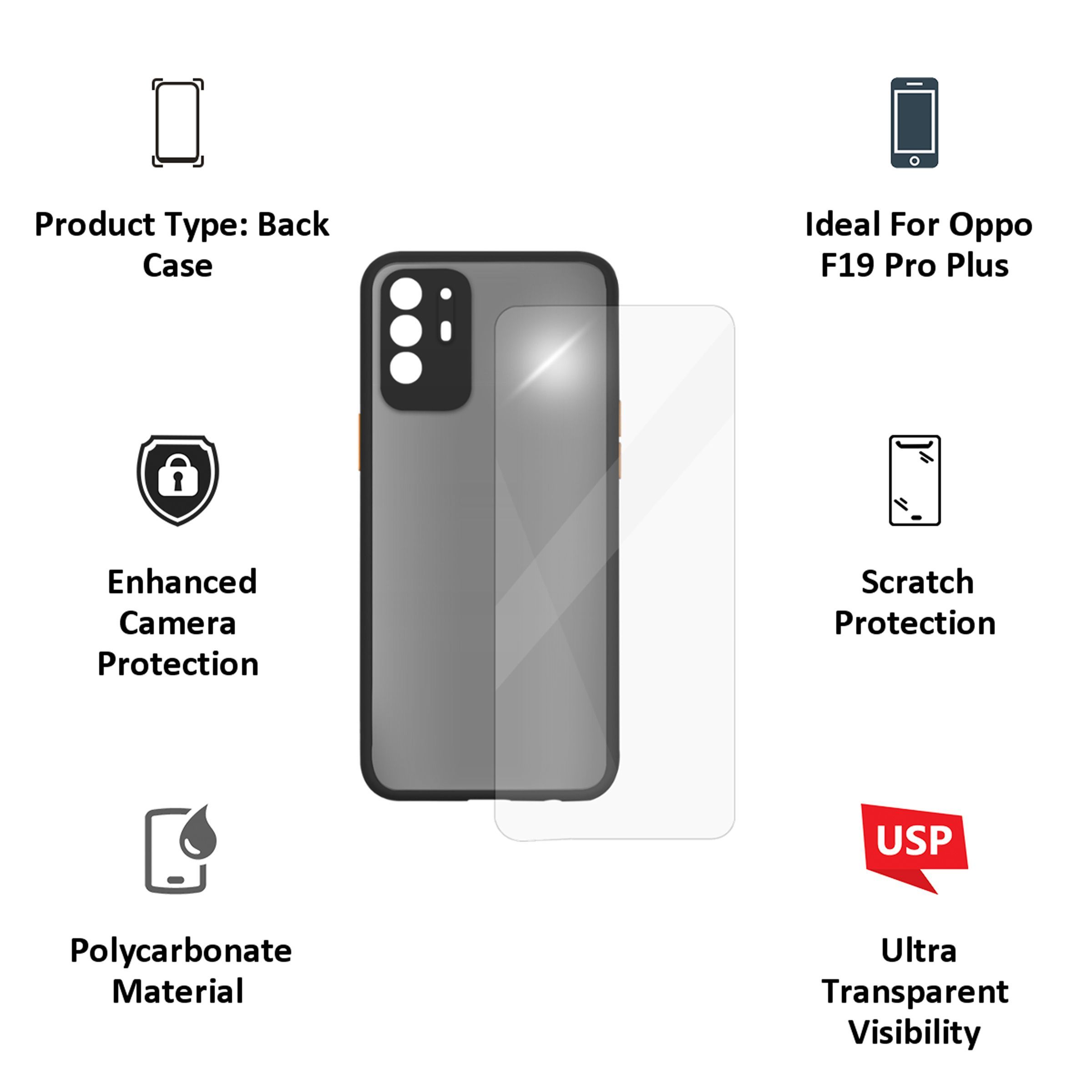 ARROW Camera Duplex Screen Protector & Polycarbonate Back Cover Combo for oppo F19 Pro Plus (Scratch Protection, Black)_2