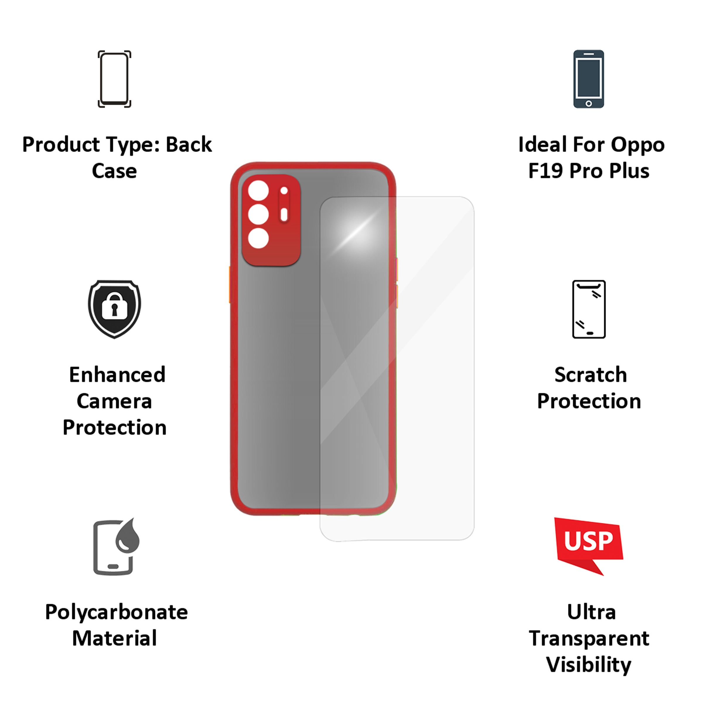 ARROW Camera Duplex Screen Protector & Polycarbonate Back Cover Combo for oppo F19 Pro Plus (Anti Scratch Design, Red)_2