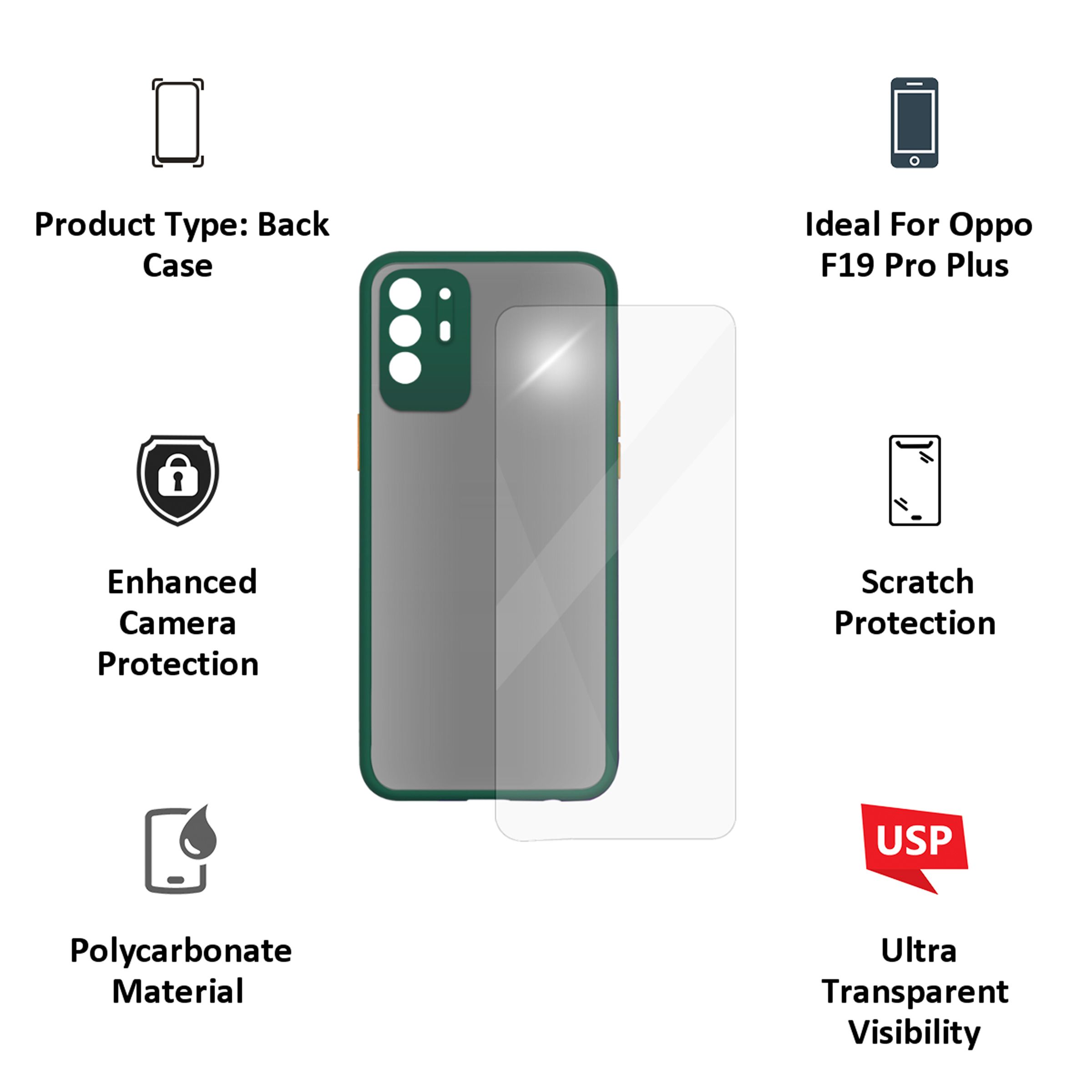 ARROW Camera Duplex Screen Protector & Polycarbonate Back Cover Combo for oppo F19 Pro Plus (Scratch Protection, Dark Green)_2