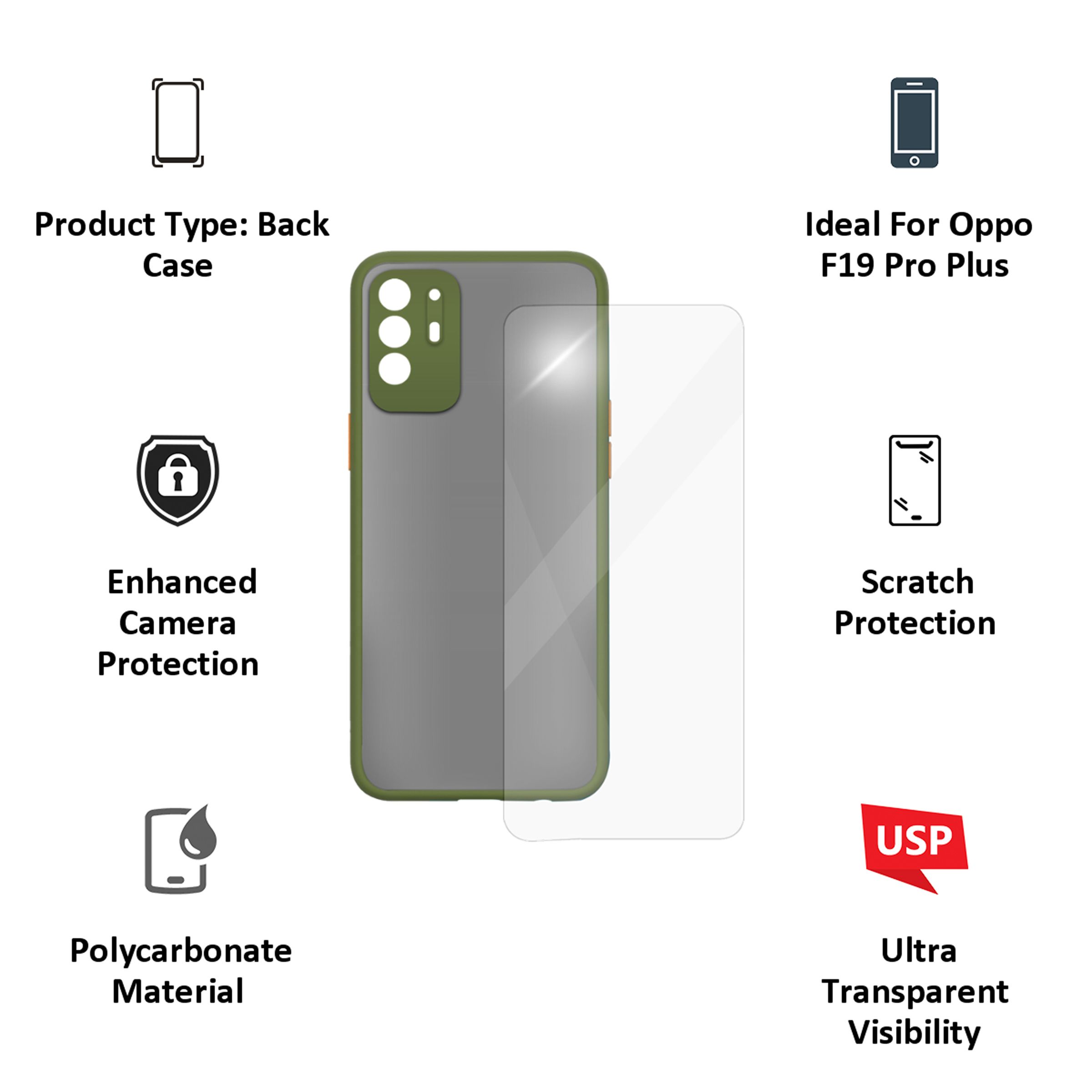 ARROW Camera Duplex Screen Protector & Polycarbonate Back Cover Combo for oppo F19 Pro Plus (Scratch Protection, Light Green)_3