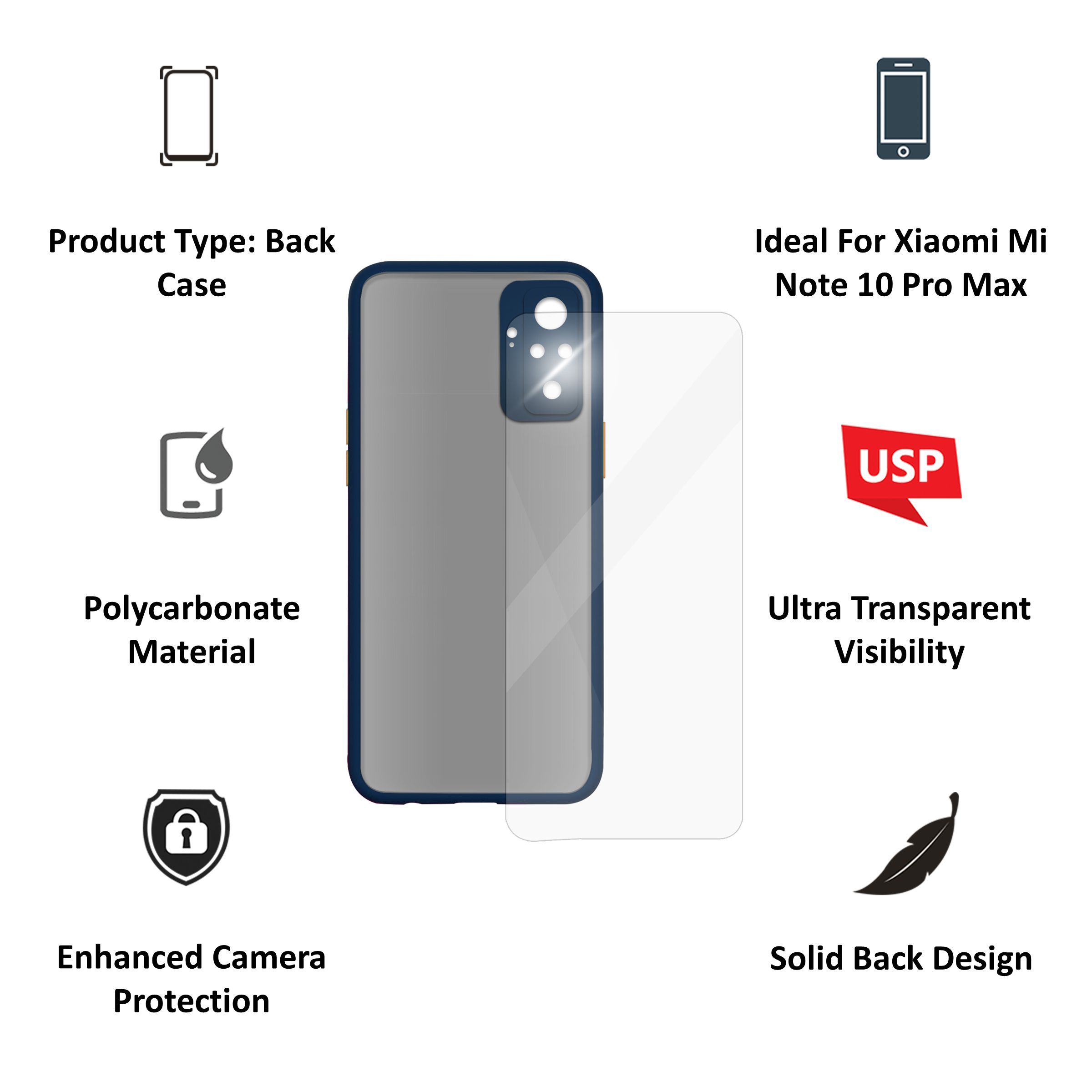 ARROW Camera Duplex Back Case and Screen Protector Bundle For Xiaomi Redmi Note 10 Pro (Ultra Transparent Visibility)_3