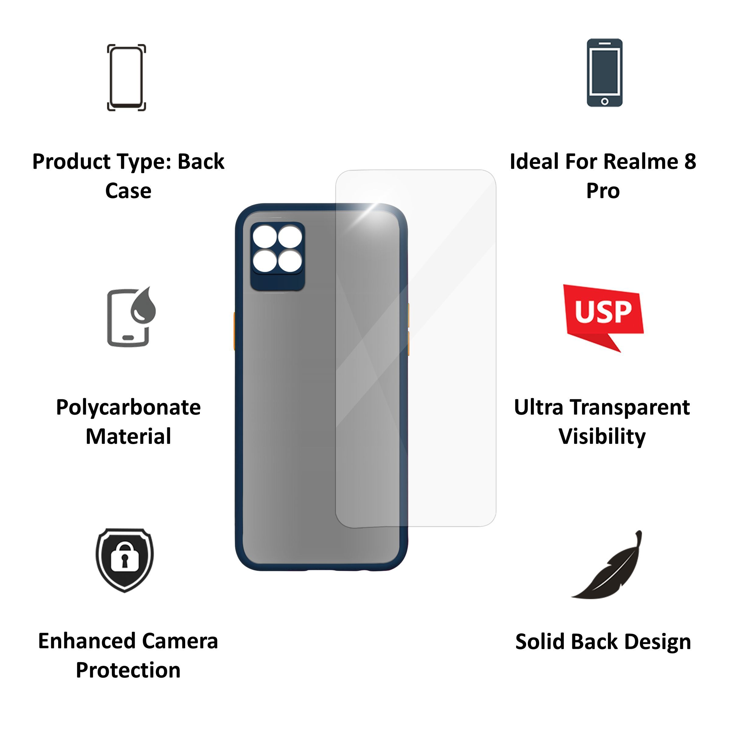 ARROW Camera Duplex Screen Protector & Polycarbonate Back Cover Combo for realme 8 Pro (Anti Scratch Design, Blue)_3