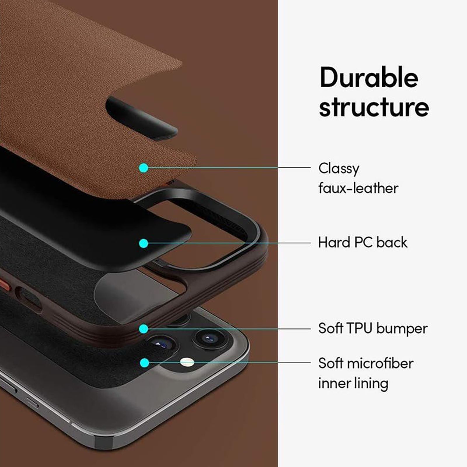 spigen Brick Soft Faux Leather, TPU & Polycarbonate Back Cover for Apple iPhone 12 Pro Max (Supports Wireless Charging, Saddle Brown)_12