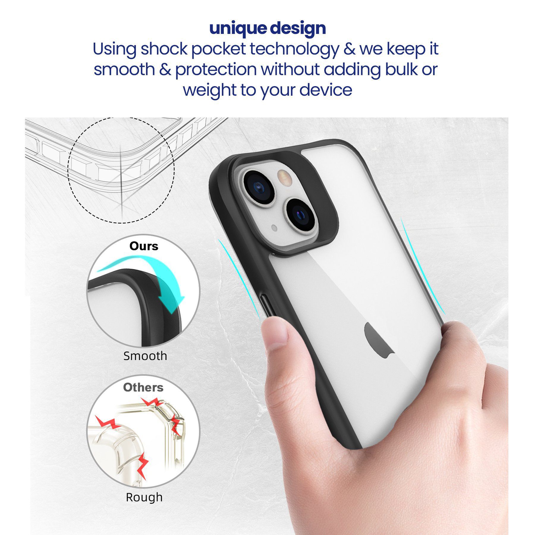 stuffcool Aktion TPU Back Cover for Apple iPhone 13 (Shock Pocket Technology, Black)_8