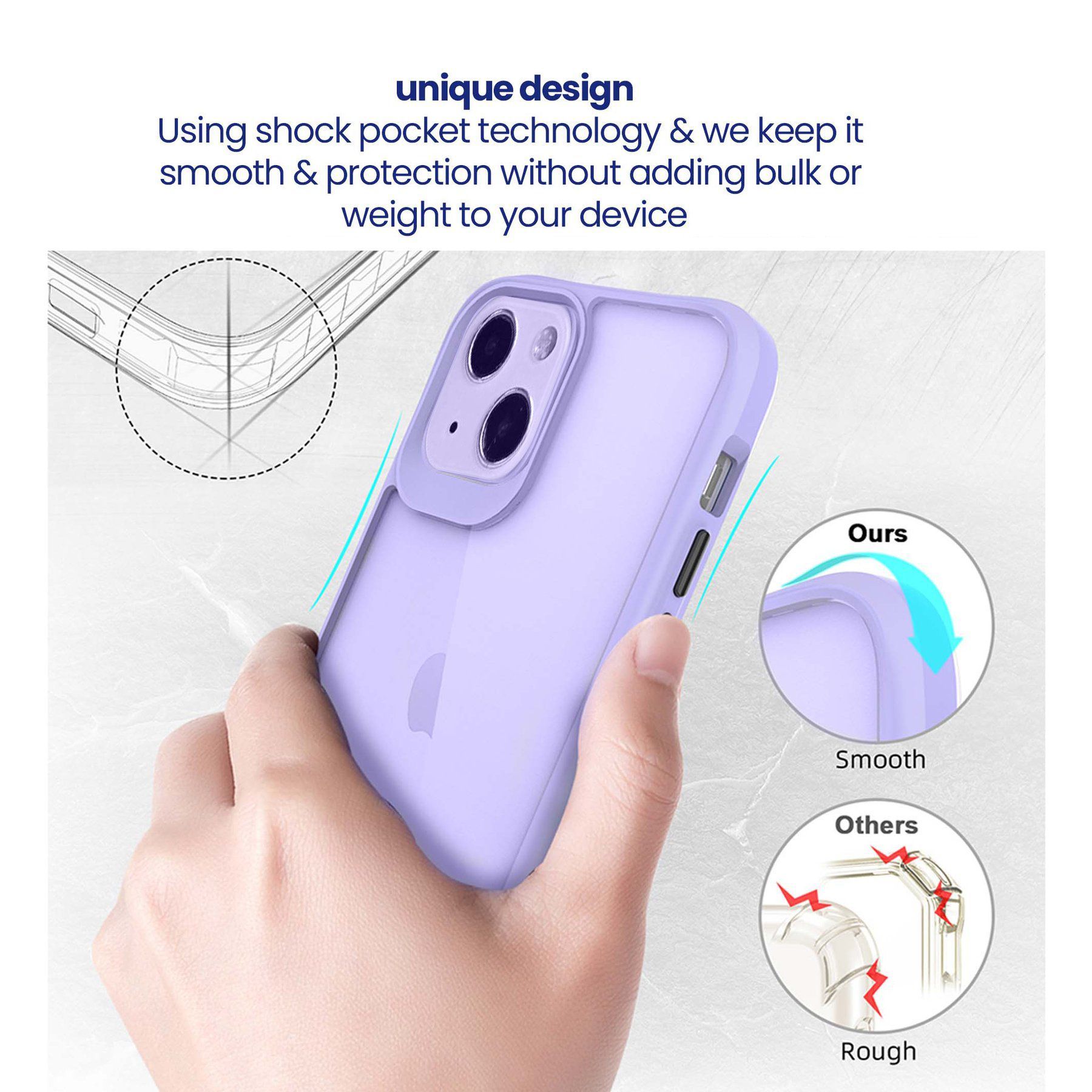 stuffcool Aktion TPU Back Cover for Apple iPhone 13 (Shock Pocket Technology, Purple)_7