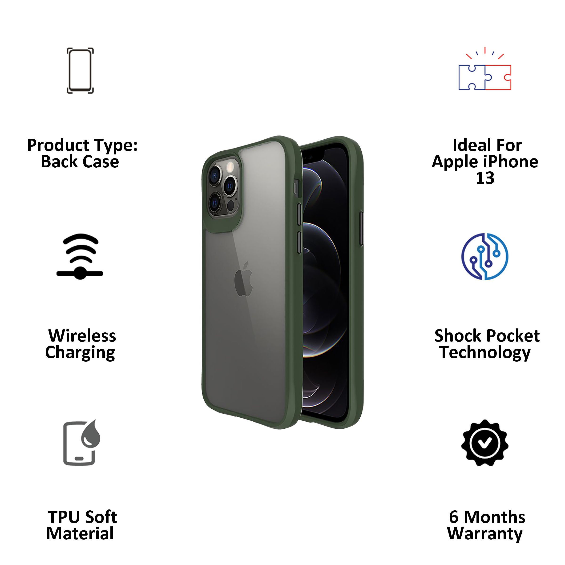 stuffcool Aktion TPU Back Cover for Apple iPhone 13 (Shock Pocket Technology, Green)_5