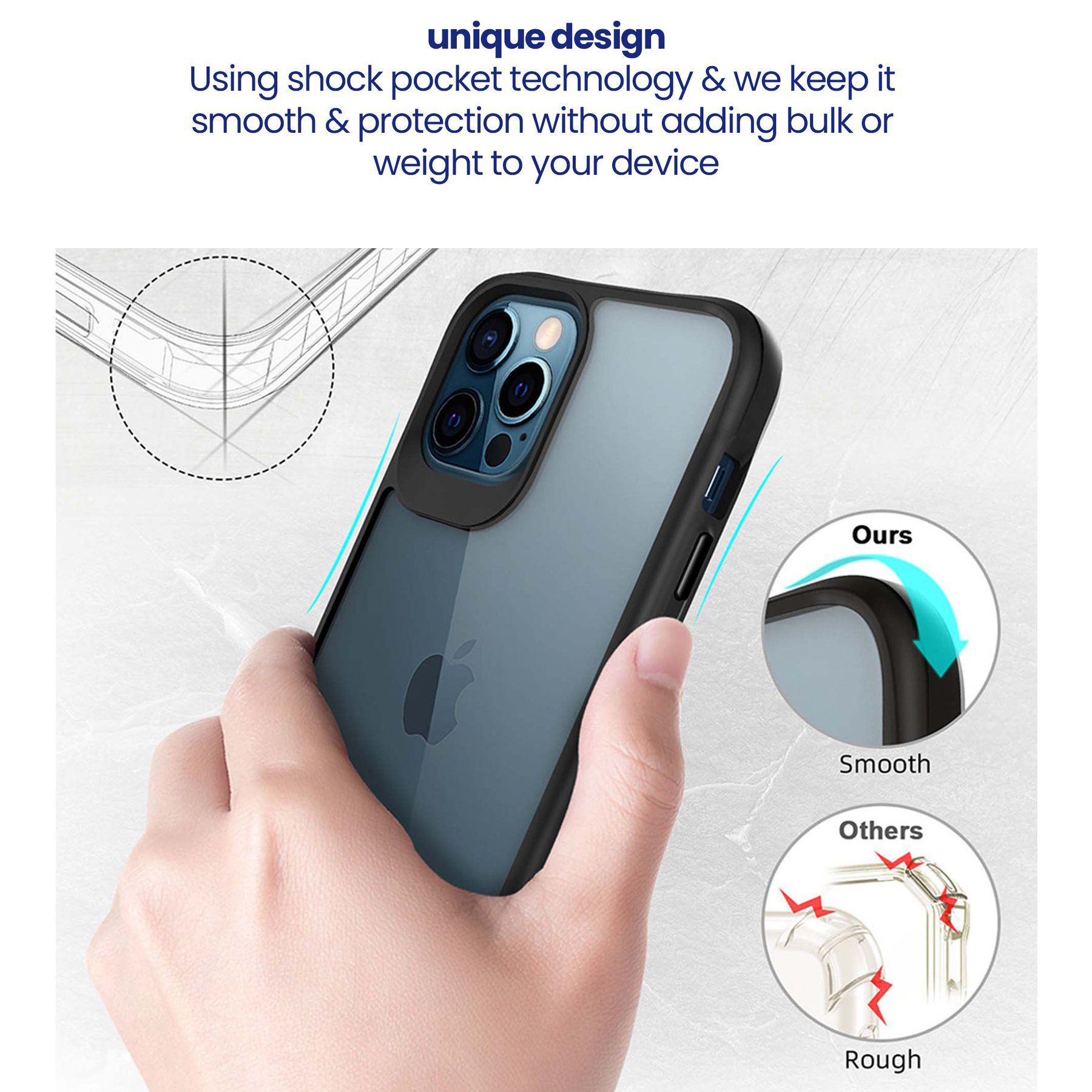 stuffcool Aktion TPU Back Cover for Apple iPhone 13 Pro (Shock Pocket Technology, Black)_7