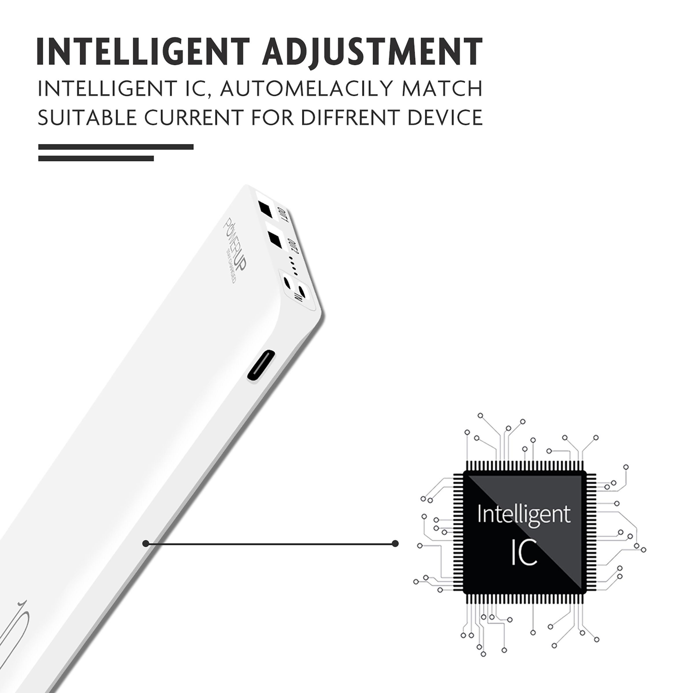 GRIPP Hard Polycarbonate Back Cover & Power Bank Combo for Apple iPhone 13 Pro Max (Scratch Resistant, Multi Color)_14