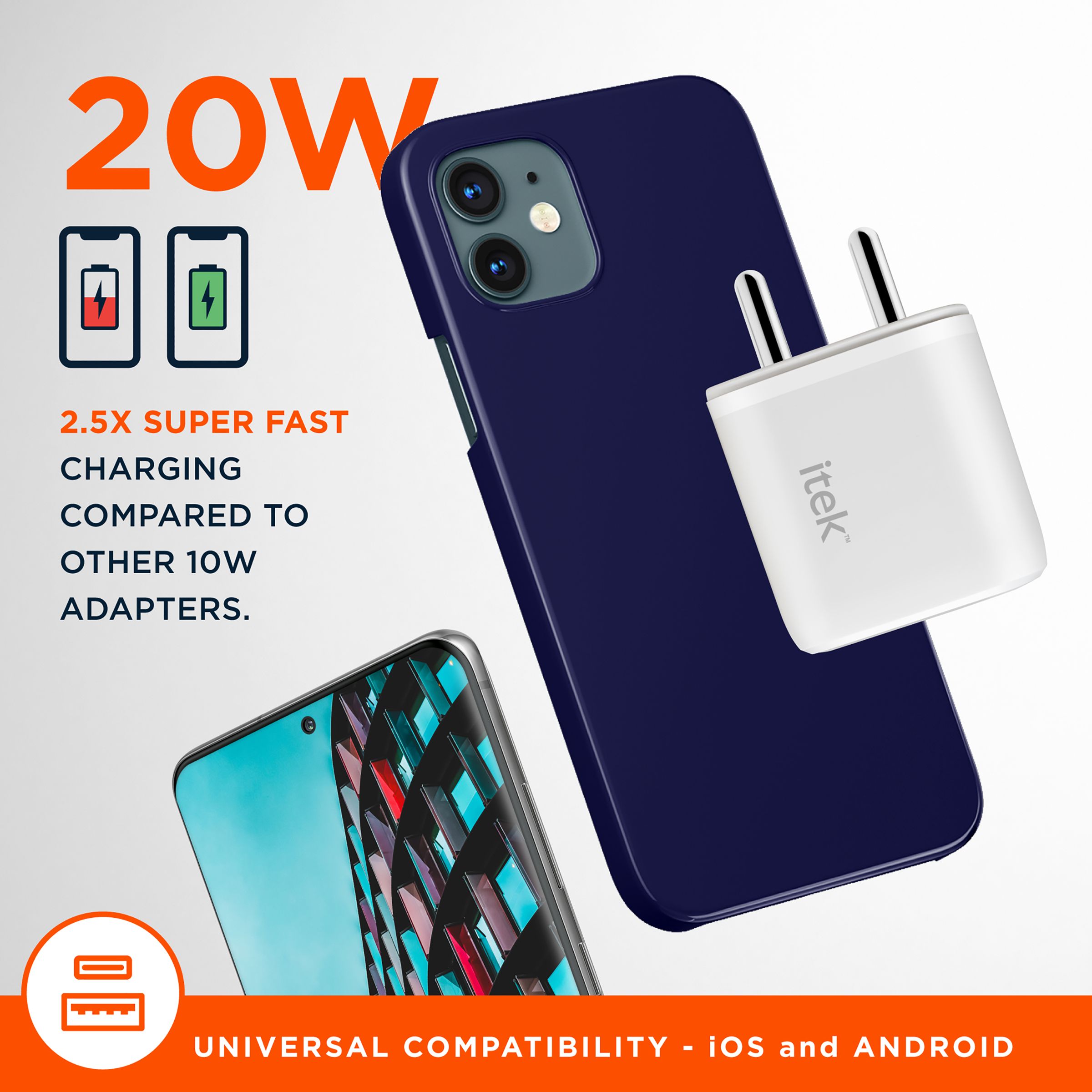 Itek 20W Type A & Type C 2-Port Fast Charger (Short-Circuit Protection, White) Itek 20W Type A & Type C 2-Port Fast Charger (Short-Circuit Protection, White)_8