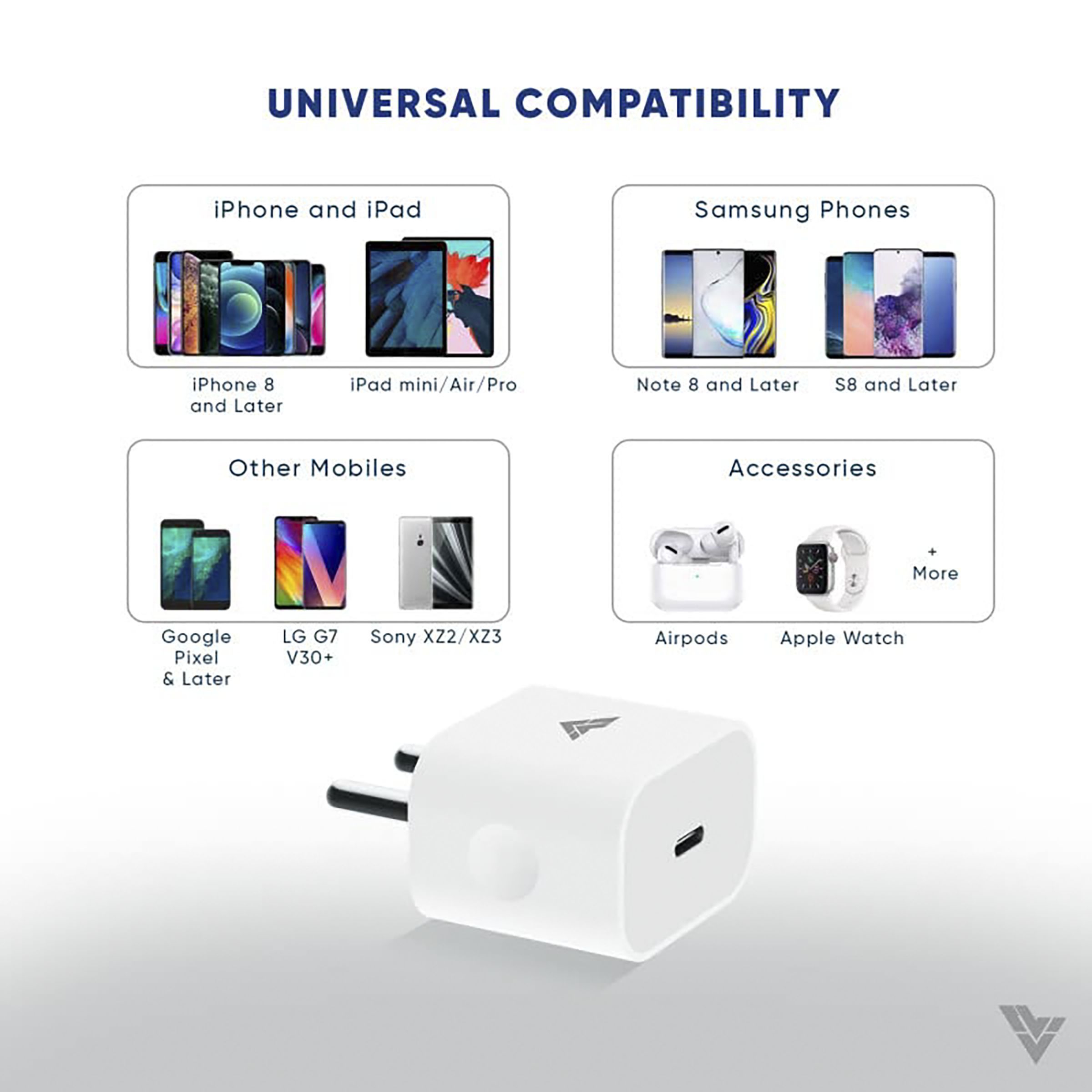 Vaku 20W Type C Fast Charger (Adapter Only, Comprehensive Protection, White)_11