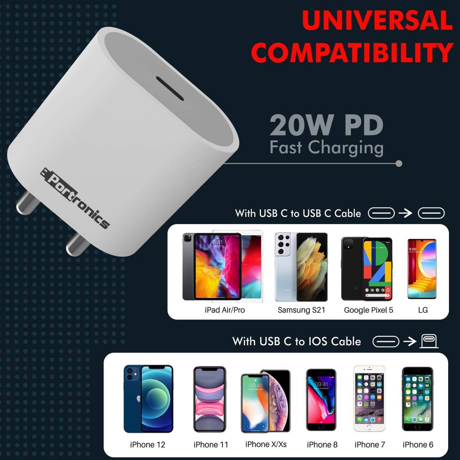 Portronics Adapto 20 20W Type C Fast Charger (Adapter Only, Short-Circuit Protection, White)_7