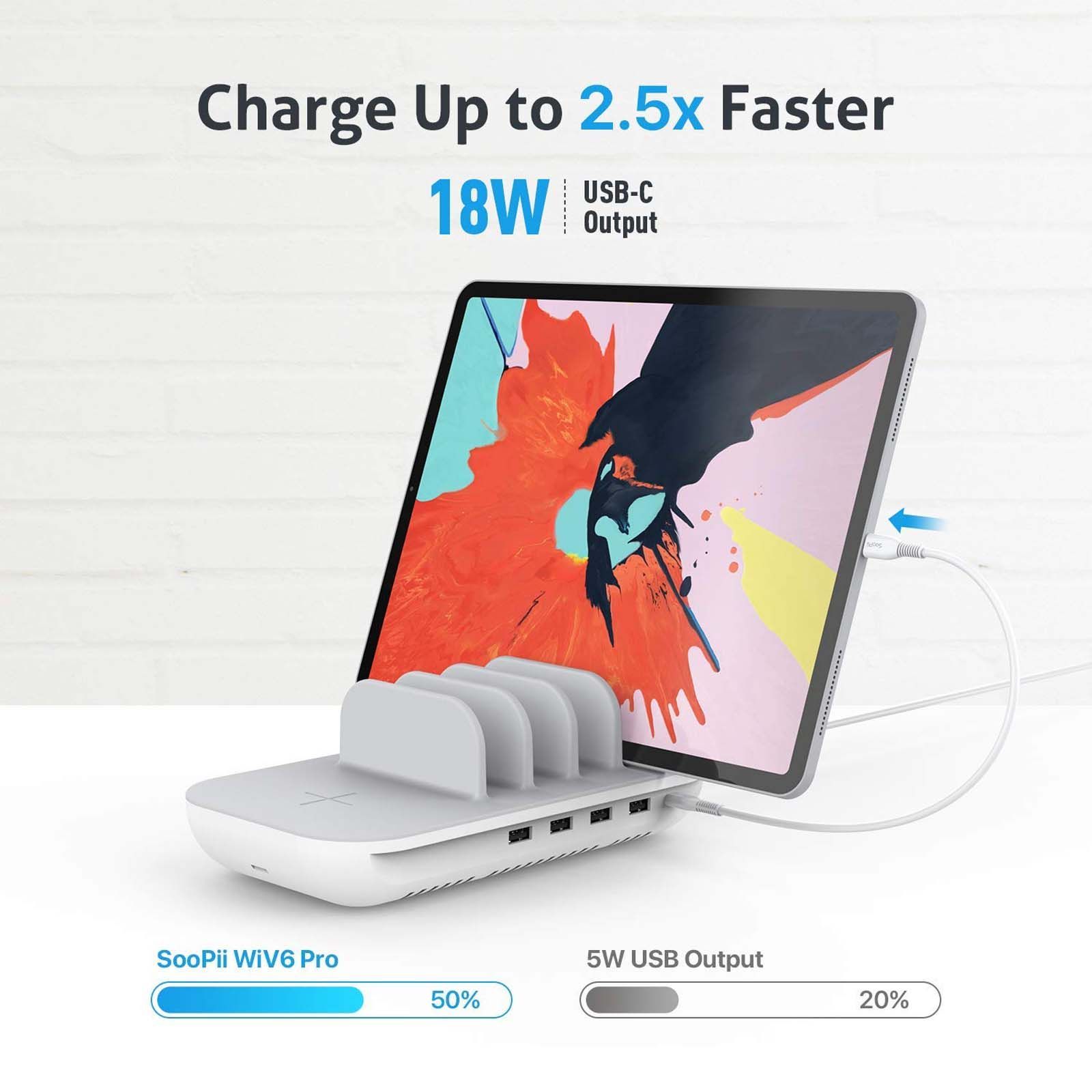 Soopii 60W 6-in-1 Wireless Charging Dock for iPhone XS, Max XS, XR, X, 8, 8 Plus/Google Pixel 3, 3XL, 2, 2XL/Samsung Galaxy Note 9, Note 8, S9, S9 Plus, S8, S8 Plus, S7, Nexus 5X 6P, Earbuds (Qi Charging, White/Grey)_3