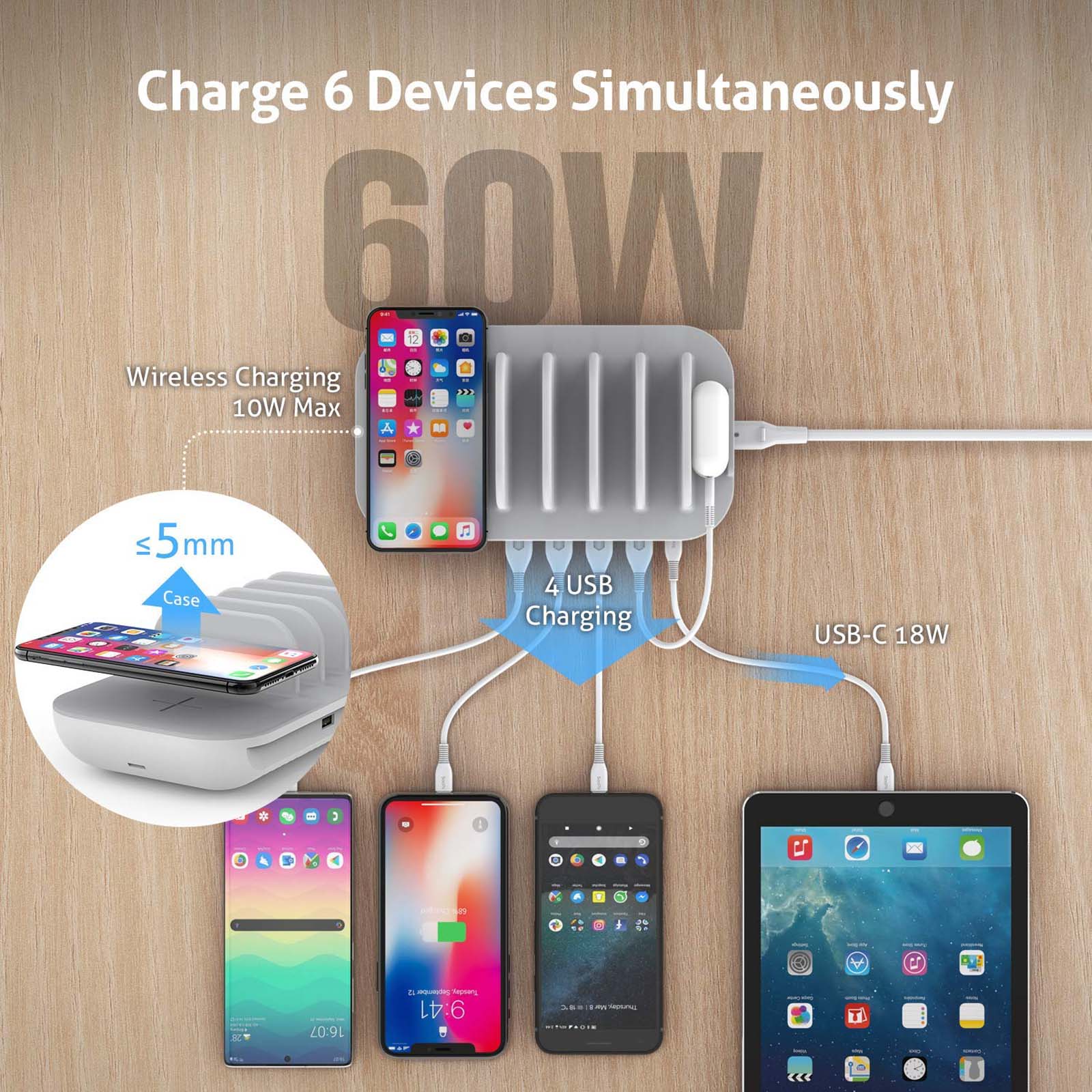Soopii 60W 6-in-1 Wireless Charging Dock for iPhone XS, Max XS, XR, X, 8, 8 Plus/Google Pixel 3, 3XL, 2, 2XL/Samsung Galaxy Note 9, Note 8, S9, S9 Plus, S8, S8 Plus, S7, Nexus 5X 6P, Earbuds (Qi Charging, White/Grey)_4
