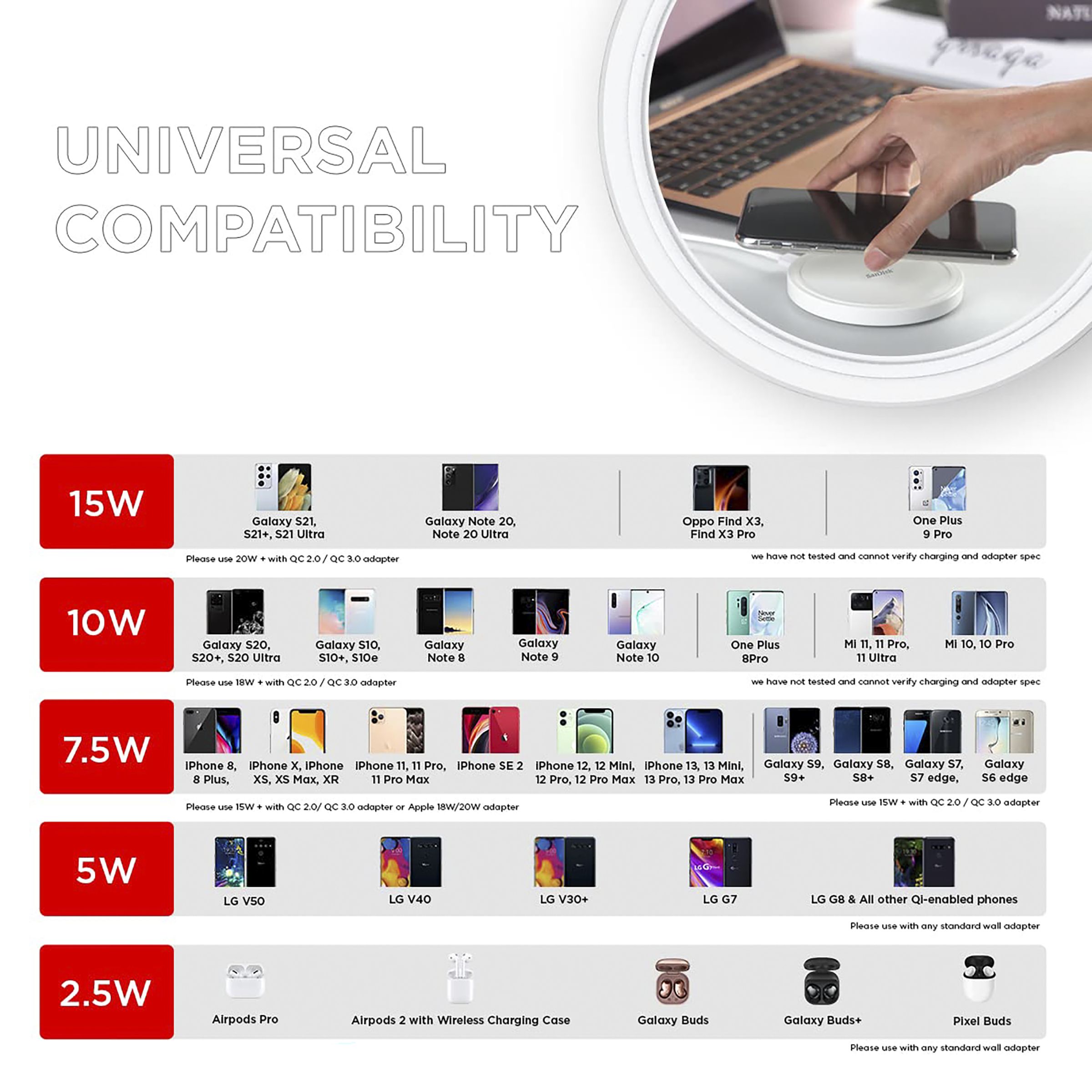 SanDisk Ixpand 15W Wireless Charger for iOS, Android, Earbuds (Qi Certified, Temprature Control Technology, White) SanDisk Ixpand 15W Wireless Charger for iOS, Android, Earbuds (Qi Certified, Temprature Control Technology, White)_6