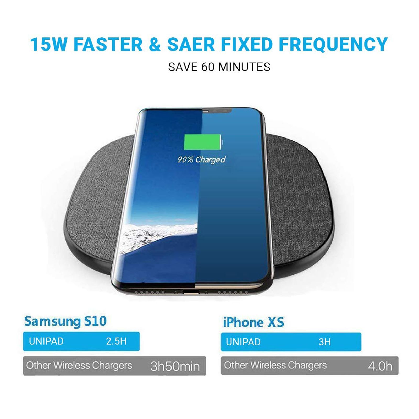 UNIGEN Unipad 10W Wireless Charging Pad for iPhone, Android and Truly Wireless Earbuds (Multiple Safety Protection, Black)_7