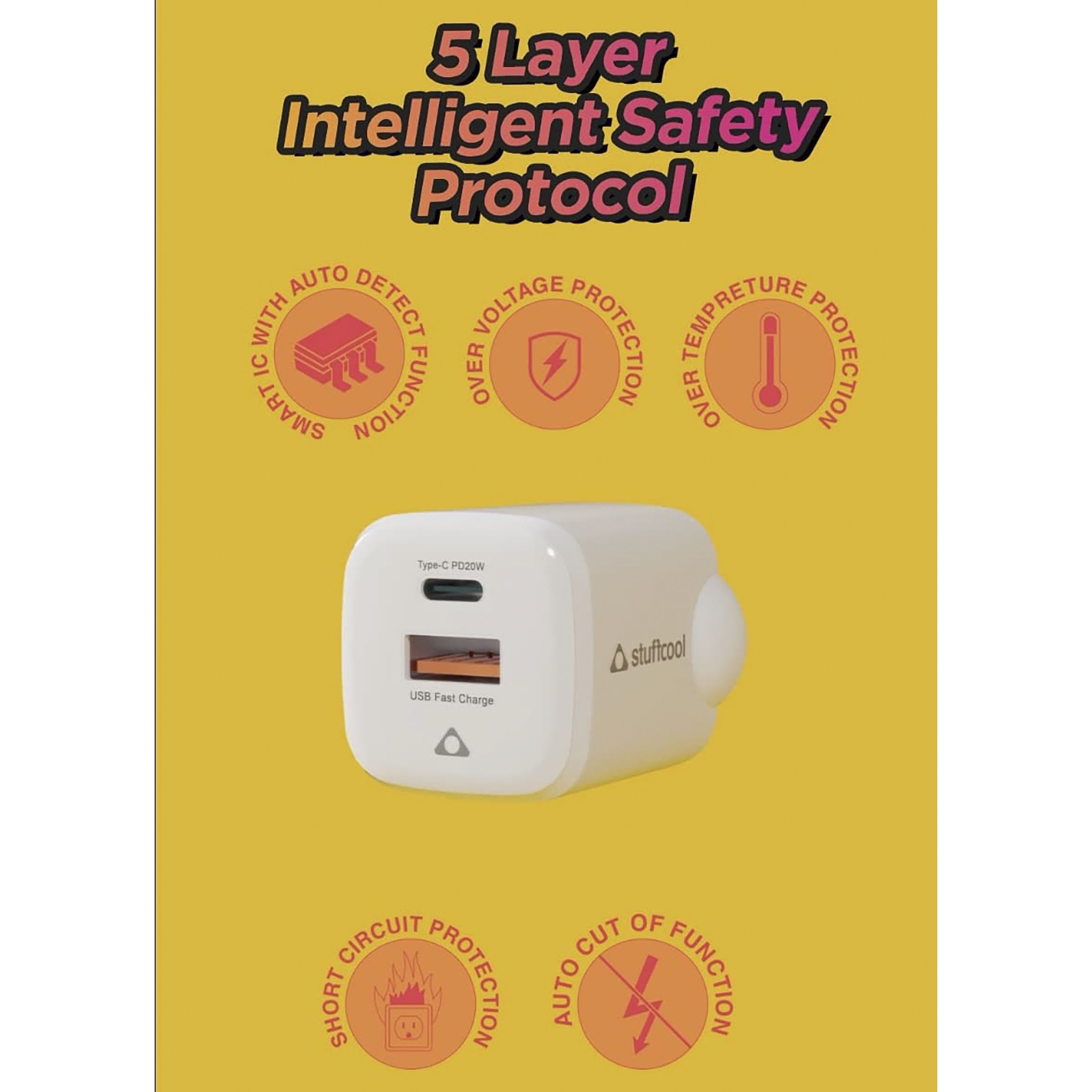 Stuffcool Neutron 20W Type A & Type C 2-Port Fast Charger (Adapter Only, 7 Layers of Protection, White)_6