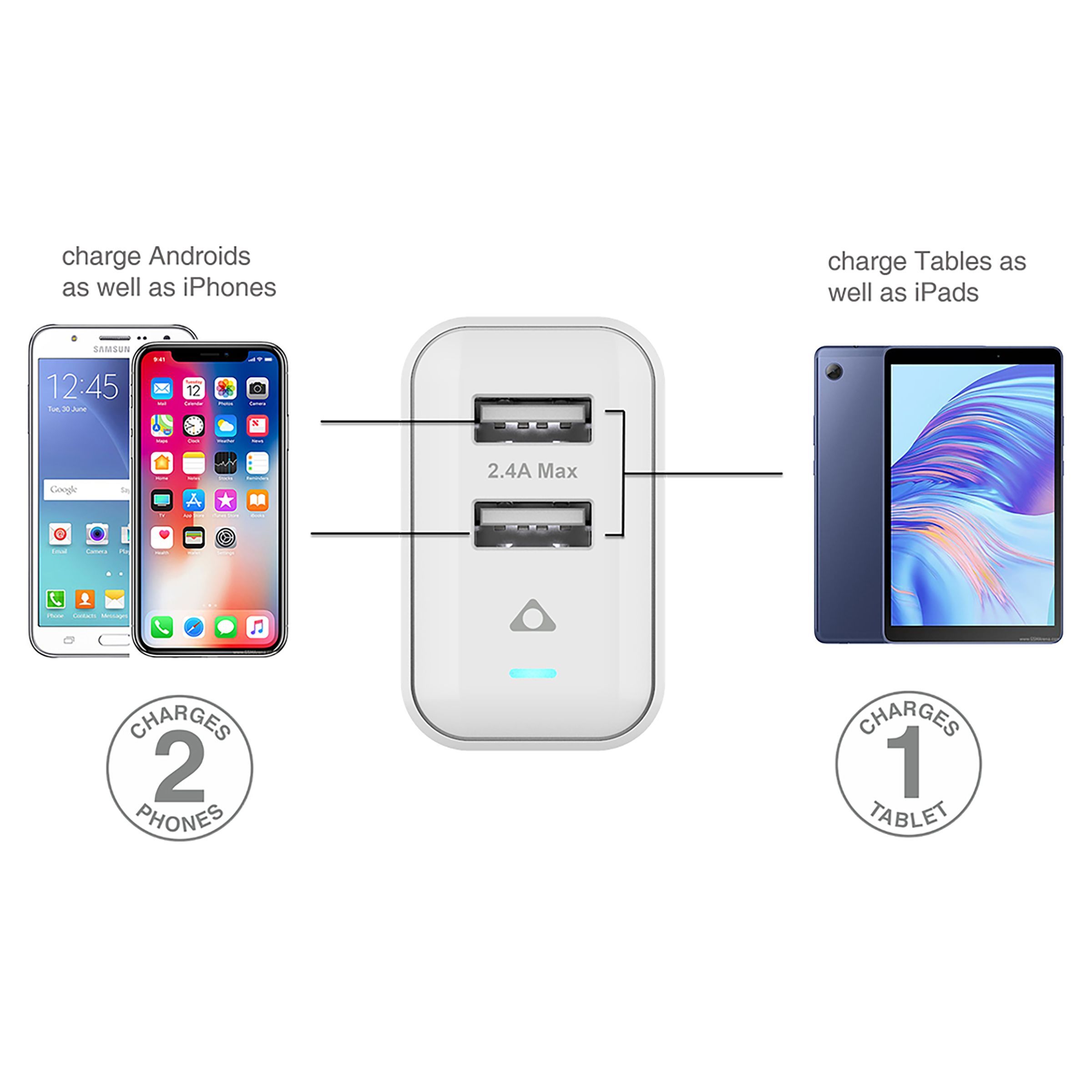 Stuffcool Flow Type A 2-Port Fast Charger (Type A to Type C Cable, Auto Detect Smart IC, White) Stuffcool Flow Type A 2-Port Fast Charger (Type A to Type C Cable, Auto Detect Smart IC, White)_5