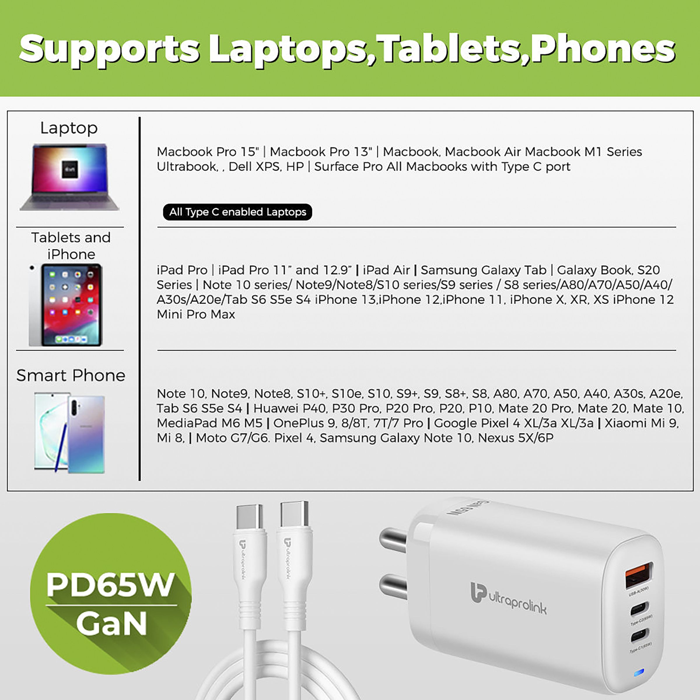 UltraProlink Boost GaN 65W Type A & Type C 3-Port Fast Charger (Type C to Type C Cable, Multi-Layer Protection, White) UltraProlink Boost GaN 65W Type A & Type C 3-Port Fast Charger (Type C to Type C Cable, Multi-Layer Protection, White)_11