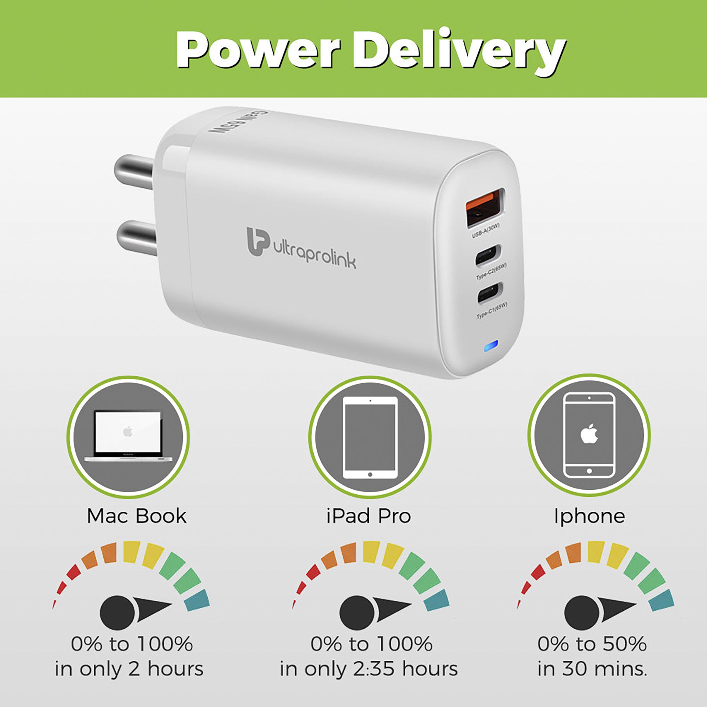 UltraProlink Boost GaN 65W Type A & Type C 3-Port Fast Charger (Type C to Type C Cable, Multi-Layer Protection, White) UltraProlink Boost GaN 65W Type A & Type C 3-Port Fast Charger (Type C to Type C Cable, Multi-Layer Protection, White)_6