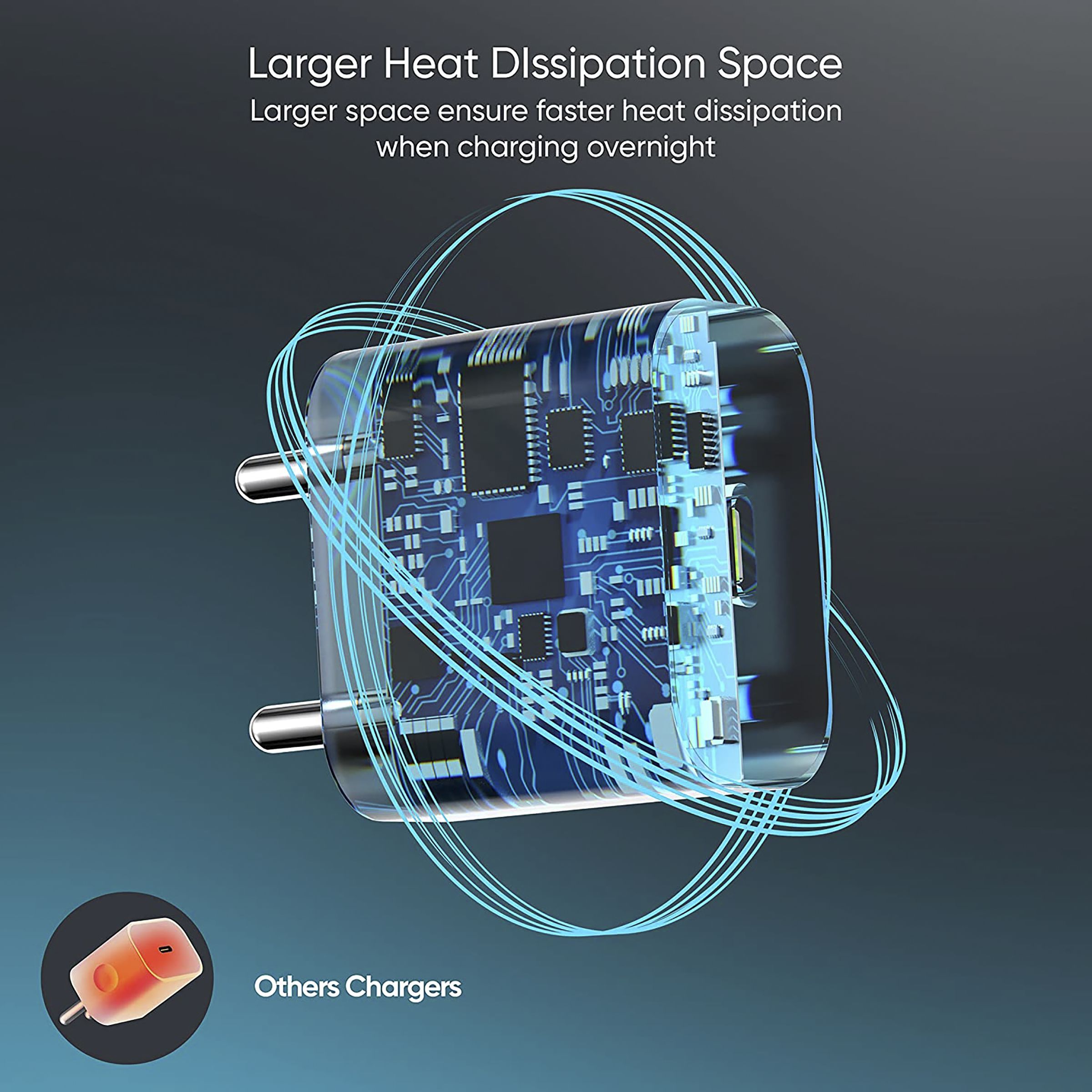 Vaku Neutron 30W Type C Fast Charger (Adapter Only, Multi Protocol Support, White)_10