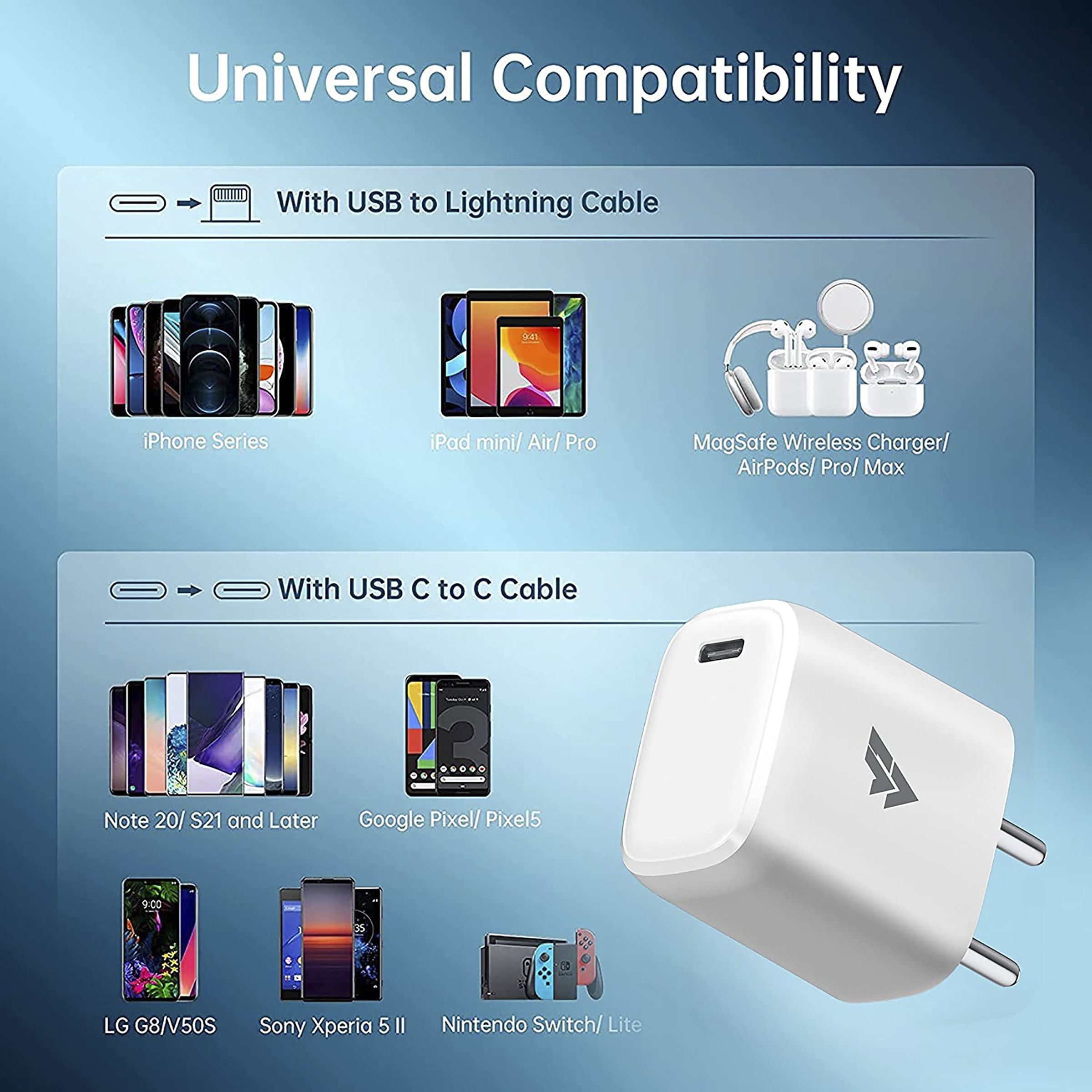 Vaku Neutron 30W Type C Fast Charger (Adapter Only, Multi Protocol Support, White)_4