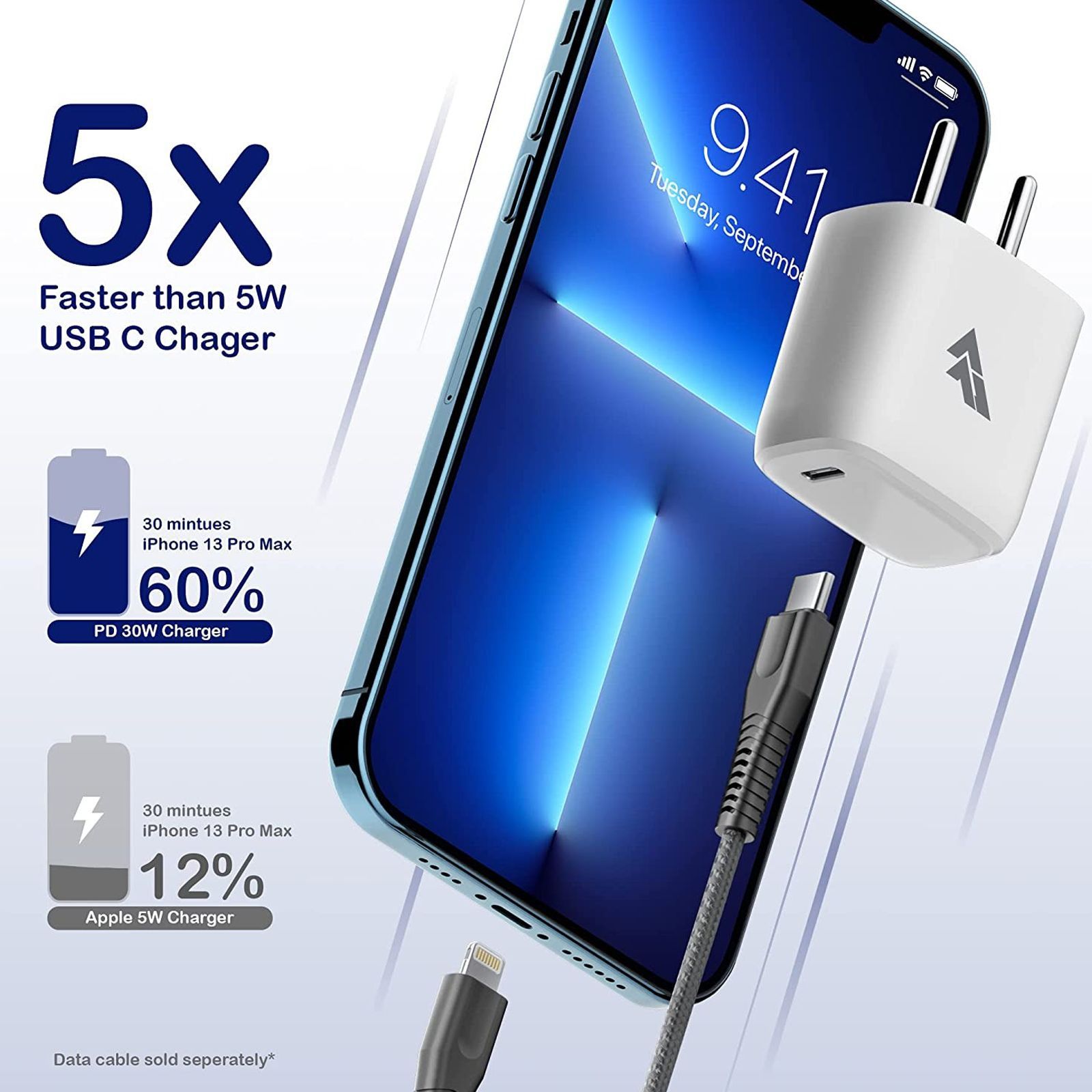 Vaku Neutron 30W Type C Fast Charger (Adapter Only, Multi Protocol Support, White)_6