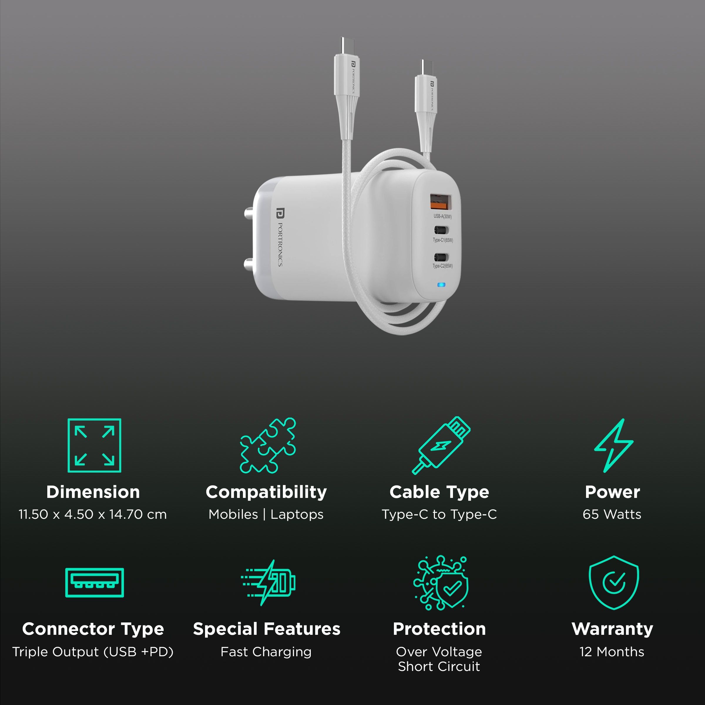 Portronics Adapto 65X 65W Type A & Type C 3-Port Fast Charger (Type C to Type C Cable, Smart IC Protection, White)_2