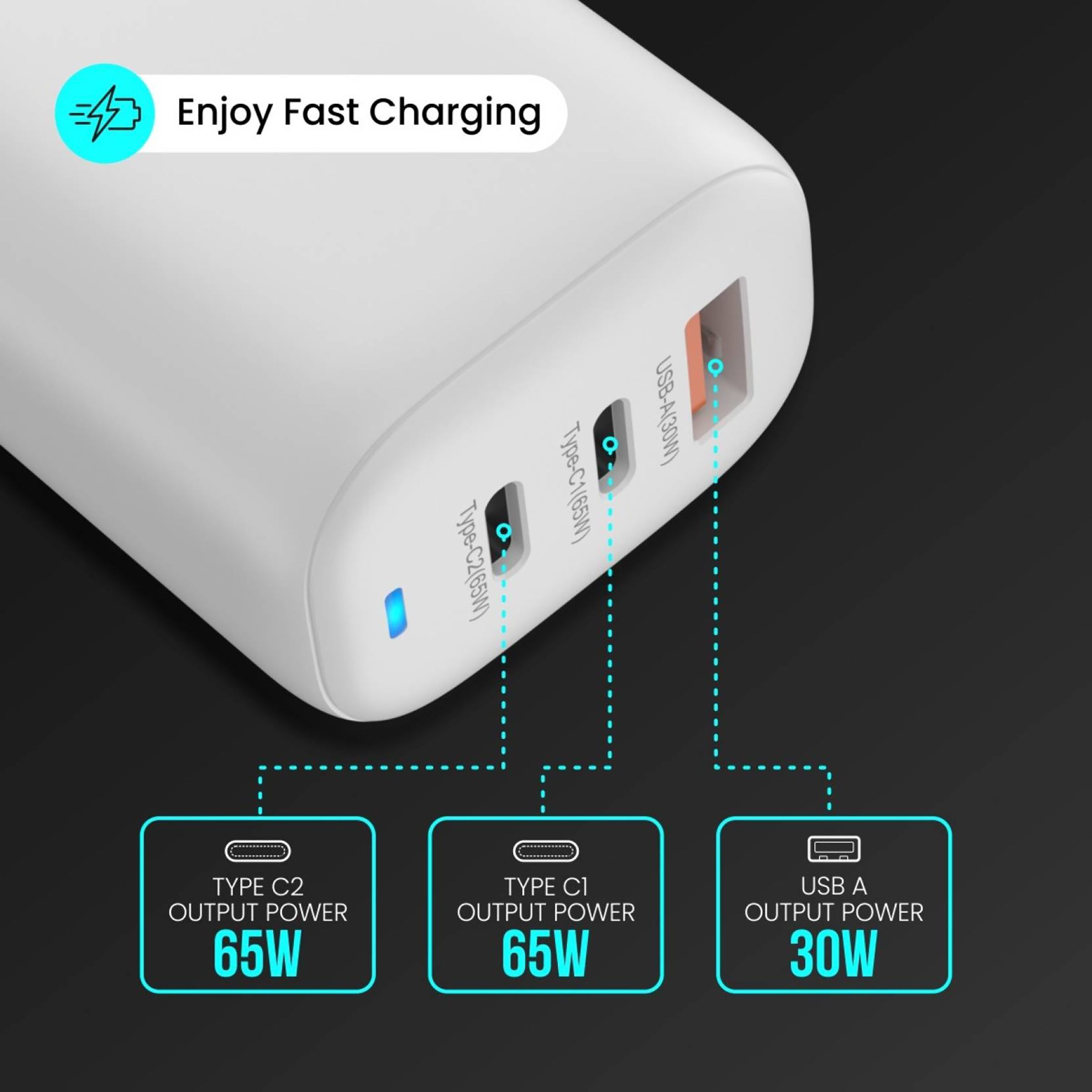 Portronics Adapto 65X 65W Type A & Type C 3-Port Fast Charger (Type C to Type C Cable, Smart IC Protection, White)_5