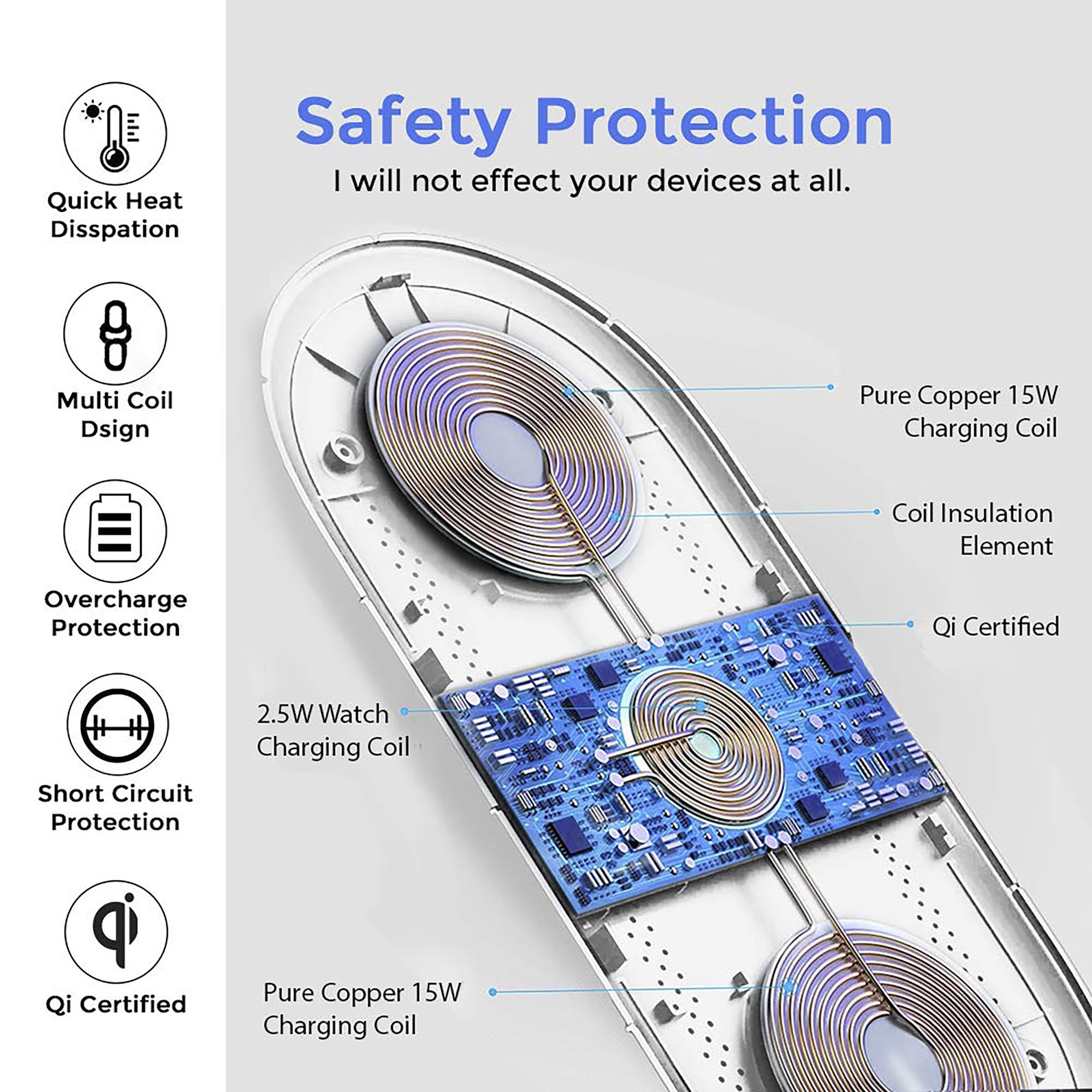 Unigen Unidock 300 15W 3-in-1 Wireless Charger for iPhone 13, 12, 11, XS, X, 8 Series/Android/iWatch 1, 2, 3, 4, 5, 6, 7, SE & AirPods (Qi Compatible, White)_5