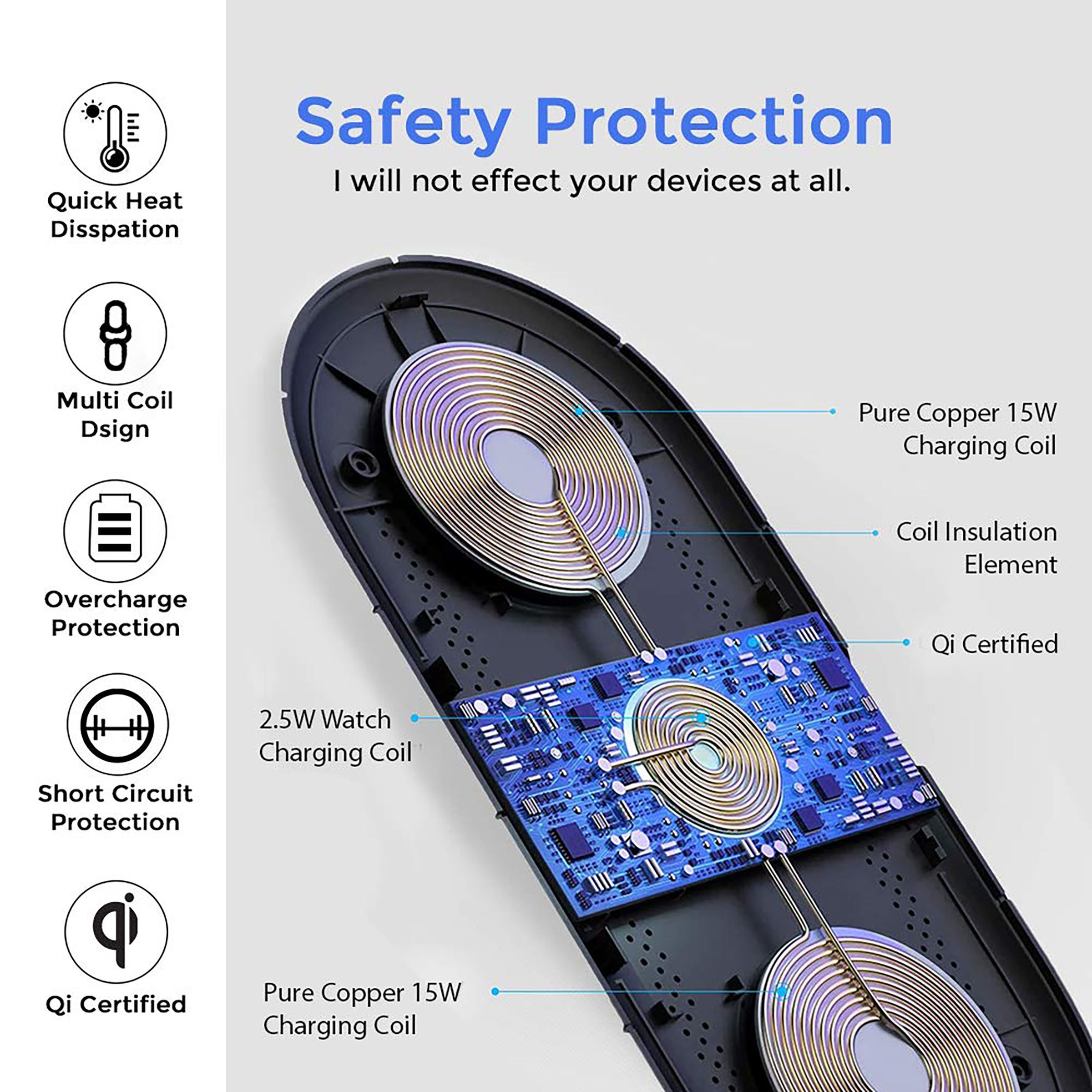 Unigen Unidock 300 15W 3-in-1 Wireless Charger for iPhone 13, 12, 11, XS, X, 8 Series/Android/iWatch 1, 2, 3, 4, 5, 6, 7, SE & AirPods (Qi Compatible, Black)_6